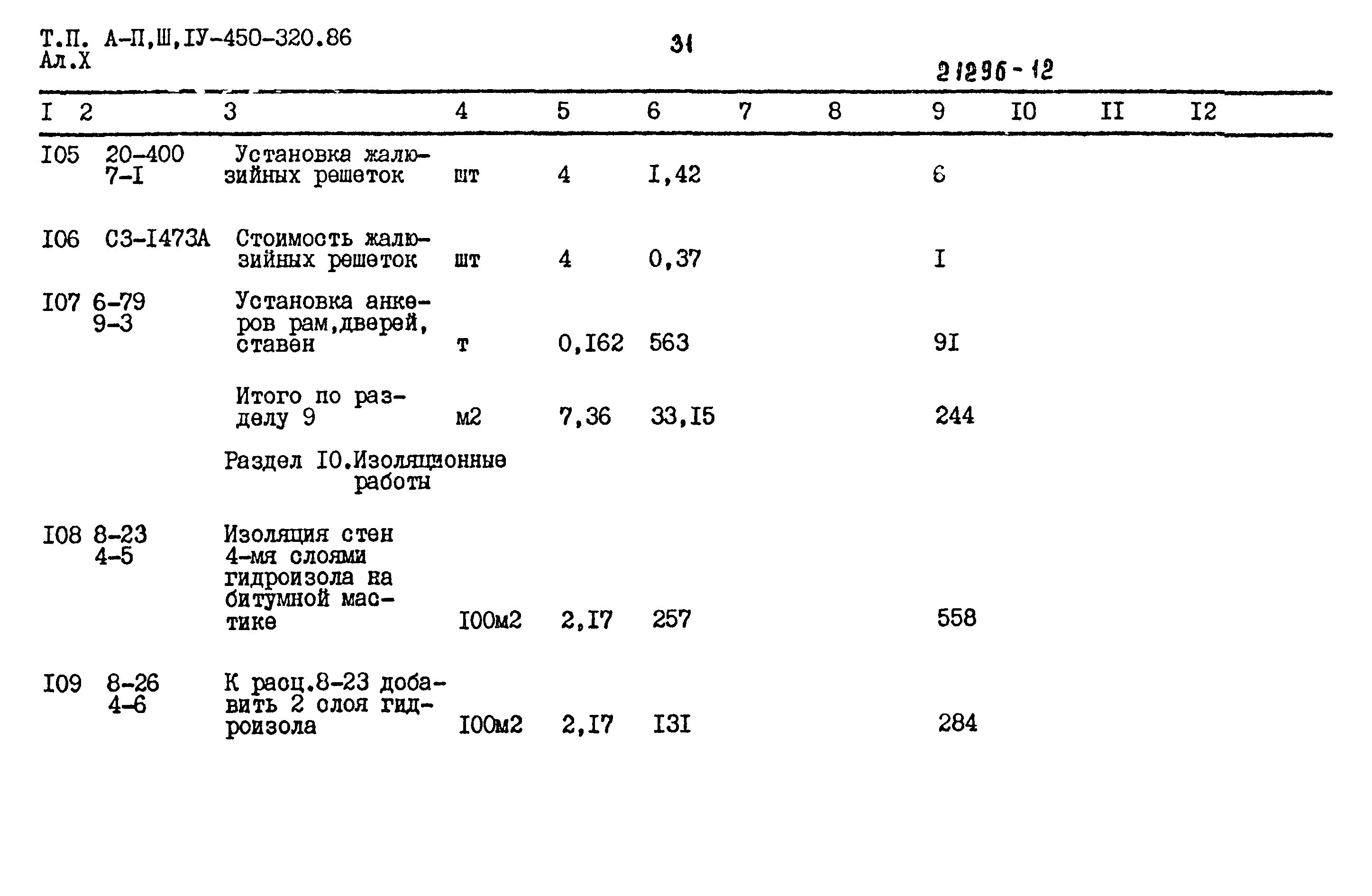 Типовой проект А-II,III,IV-450-320.86