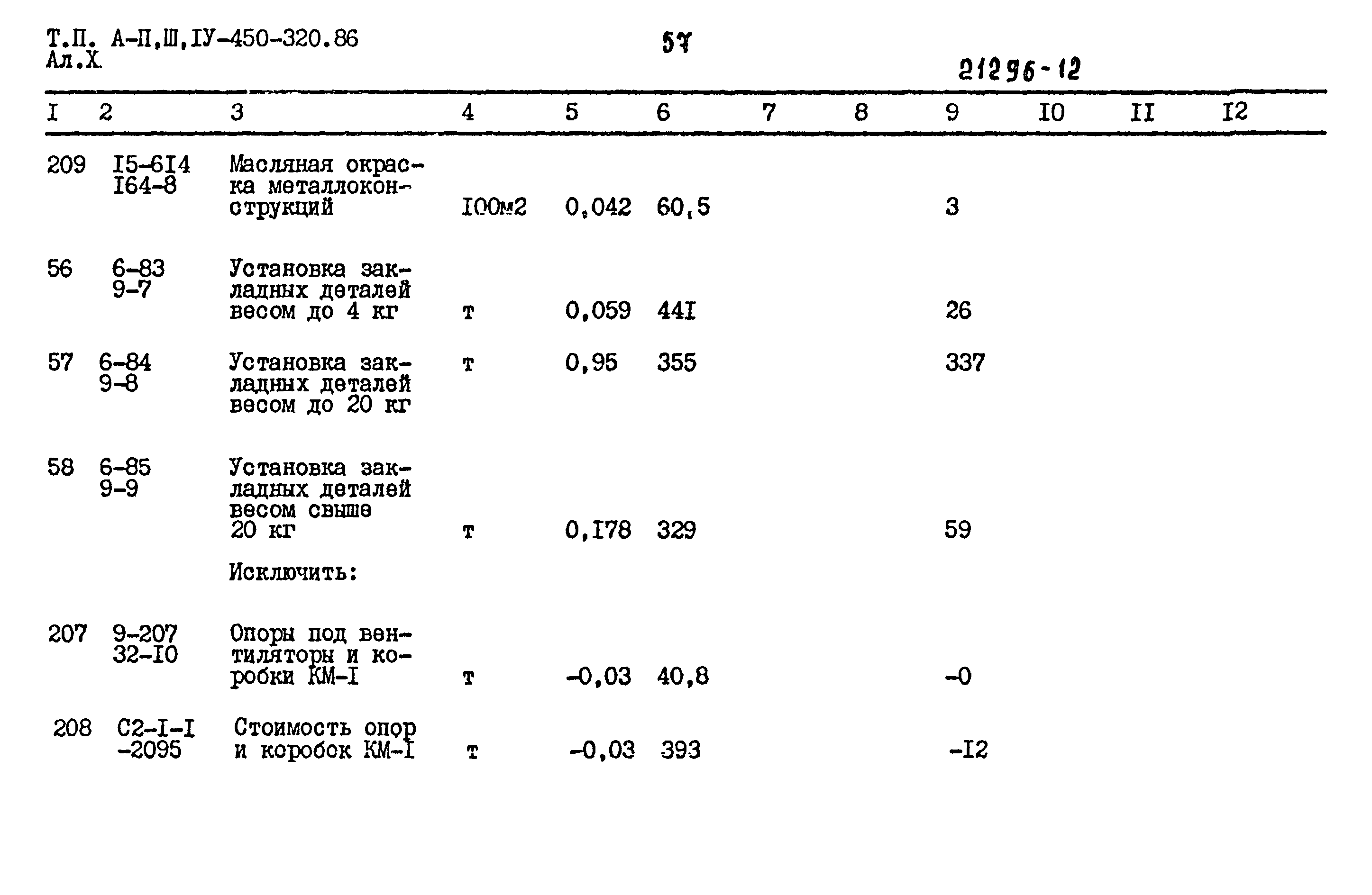 Типовой проект А-II,III,IV-450-320.86
