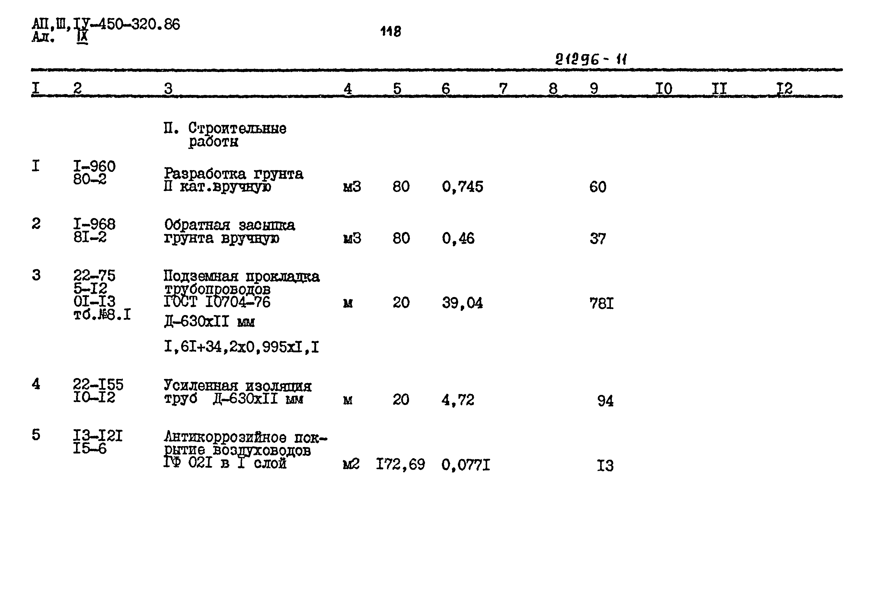 Типовой проект А-II,III,IV-450-320.86