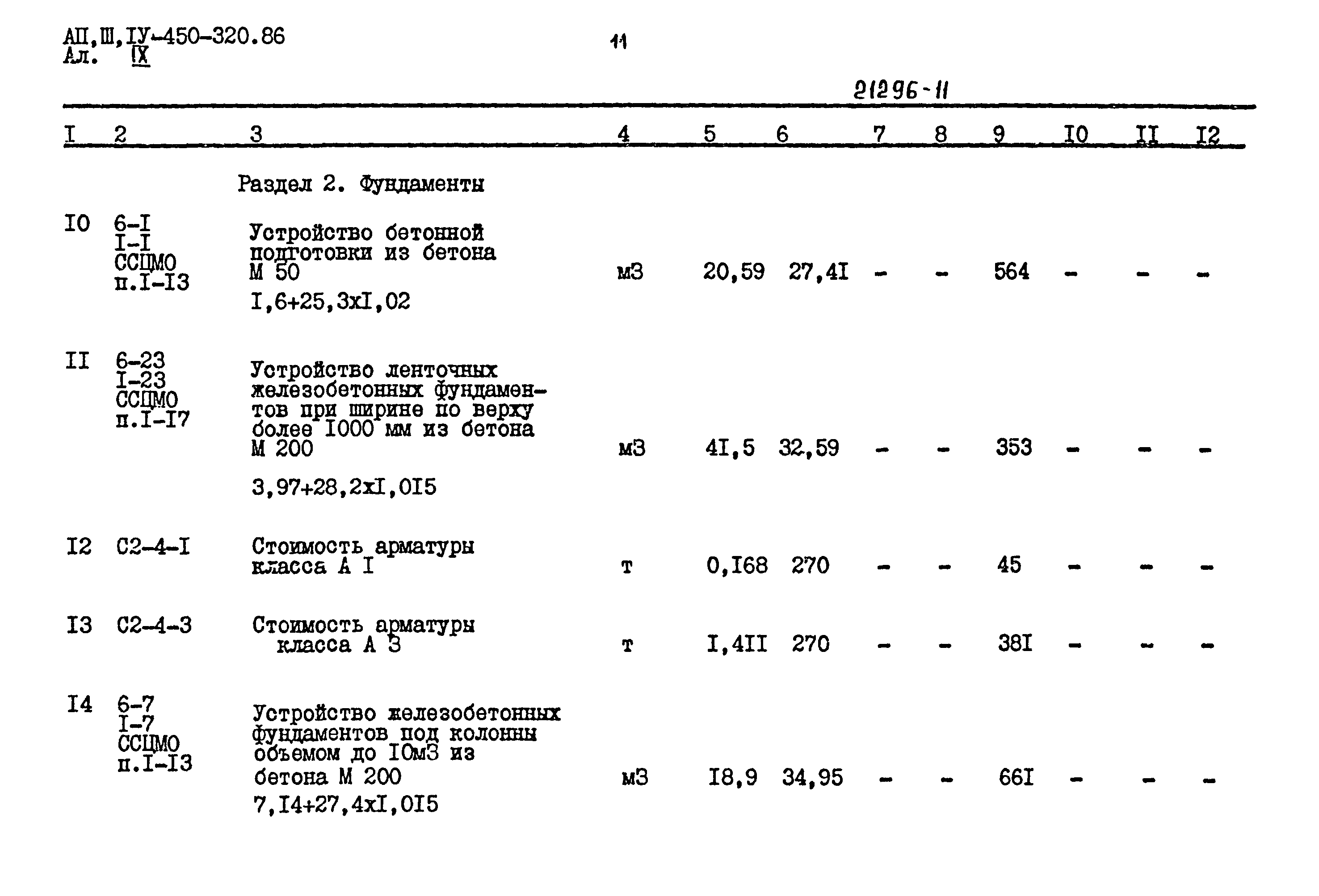 Типовой проект А-II,III,IV-450-320.86