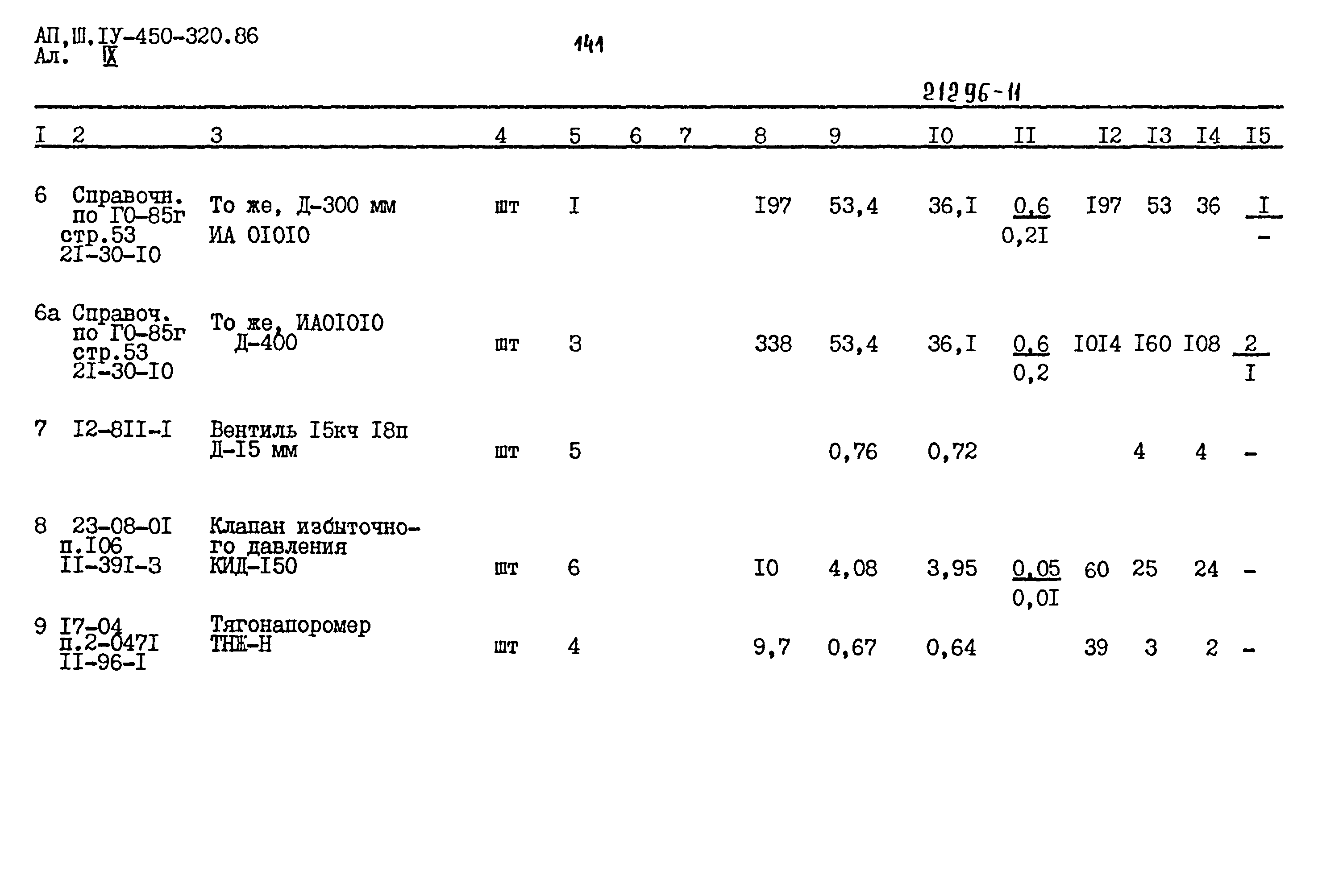 Типовой проект А-II,III,IV-450-320.86