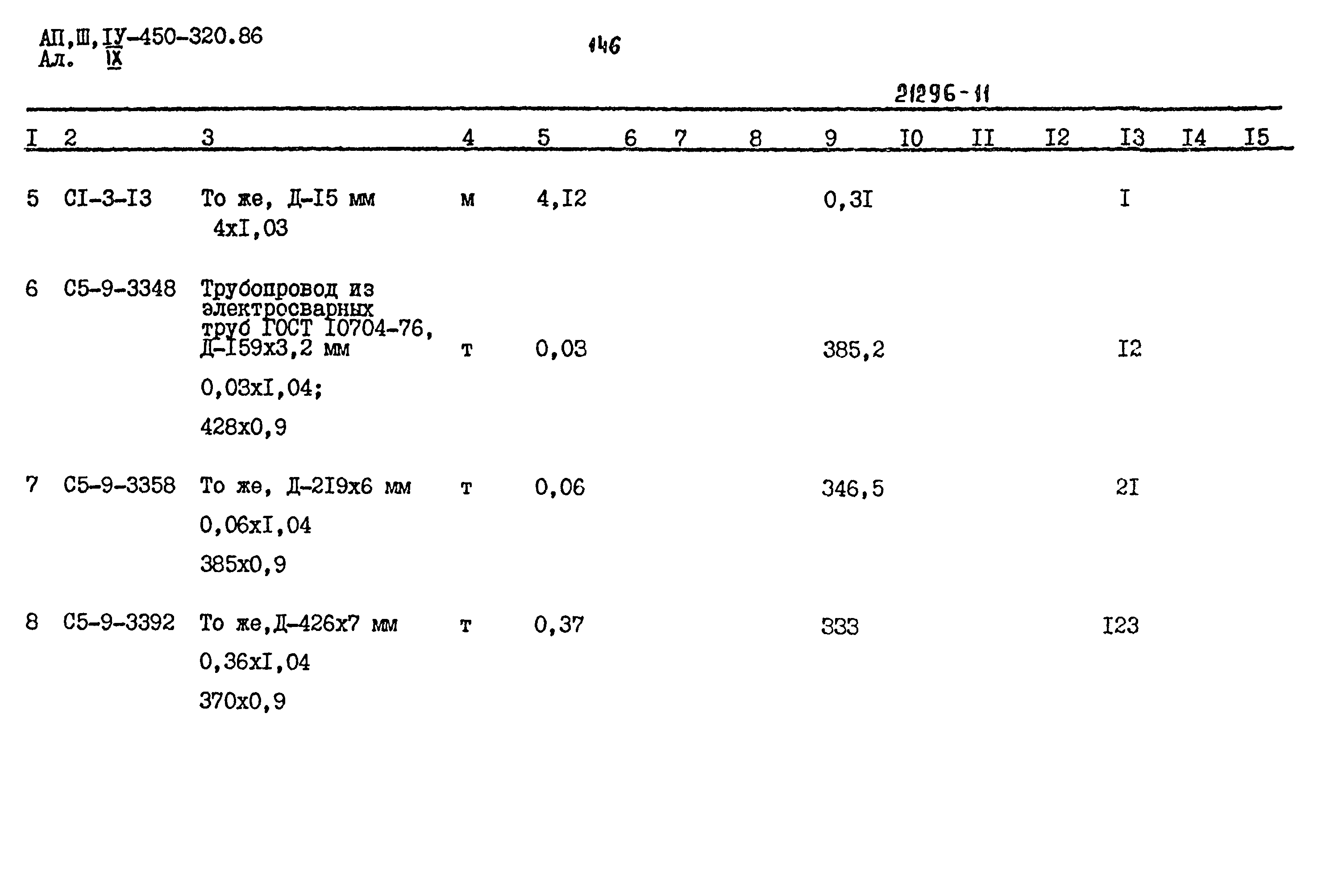 Типовой проект А-II,III,IV-450-320.86