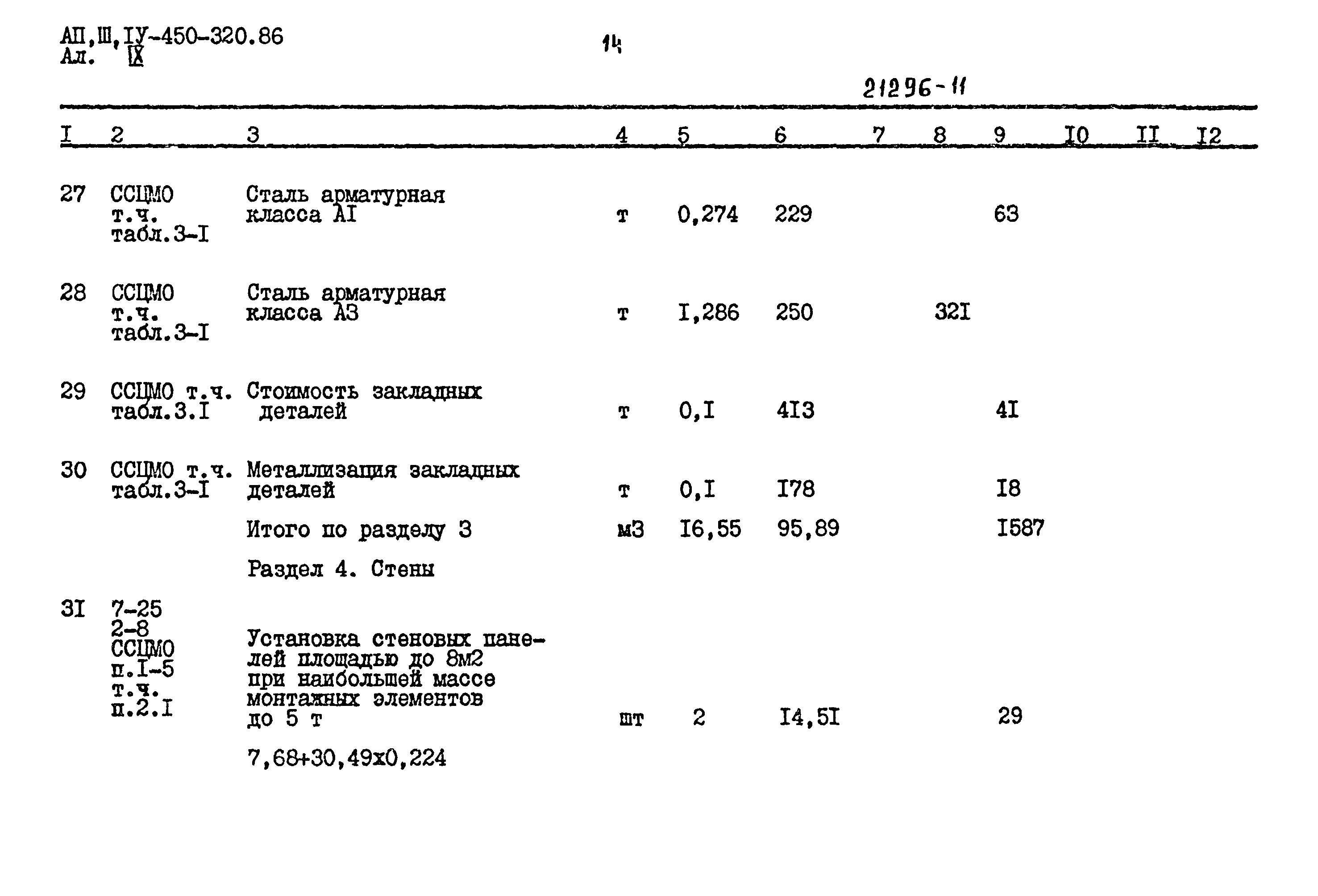 Типовой проект А-II,III,IV-450-320.86