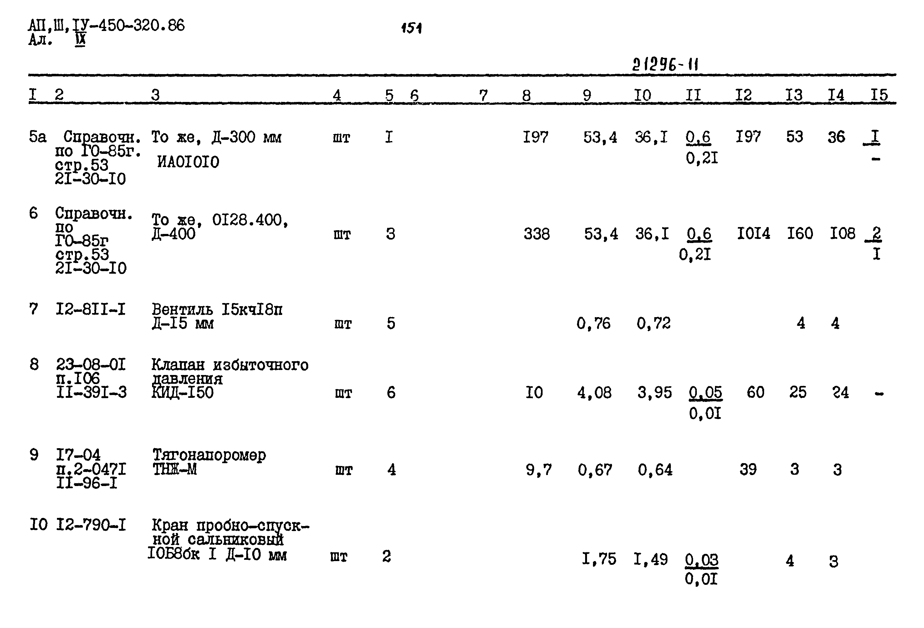 Типовой проект А-II,III,IV-450-320.86