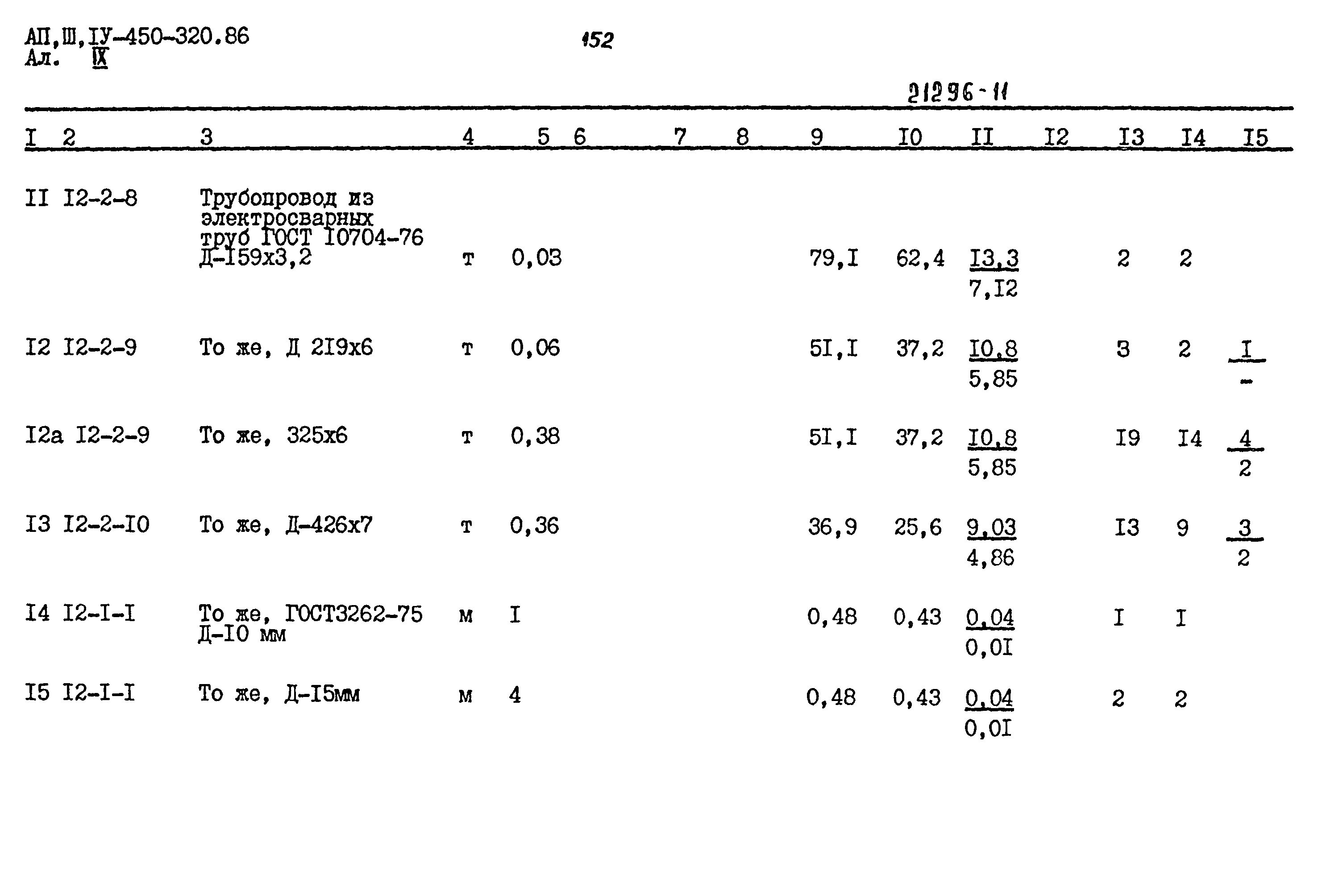 Типовой проект А-II,III,IV-450-320.86