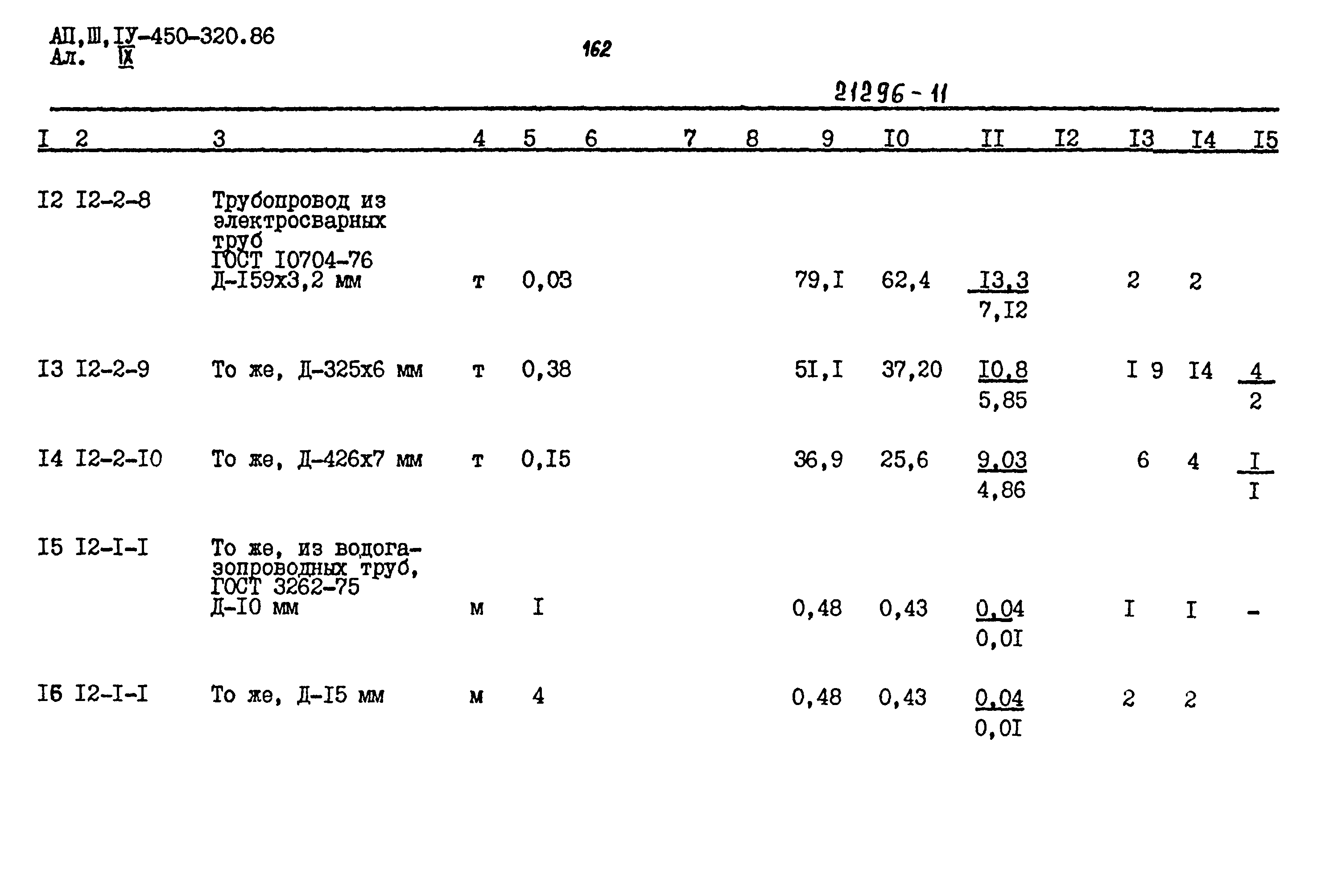 Типовой проект А-II,III,IV-450-320.86