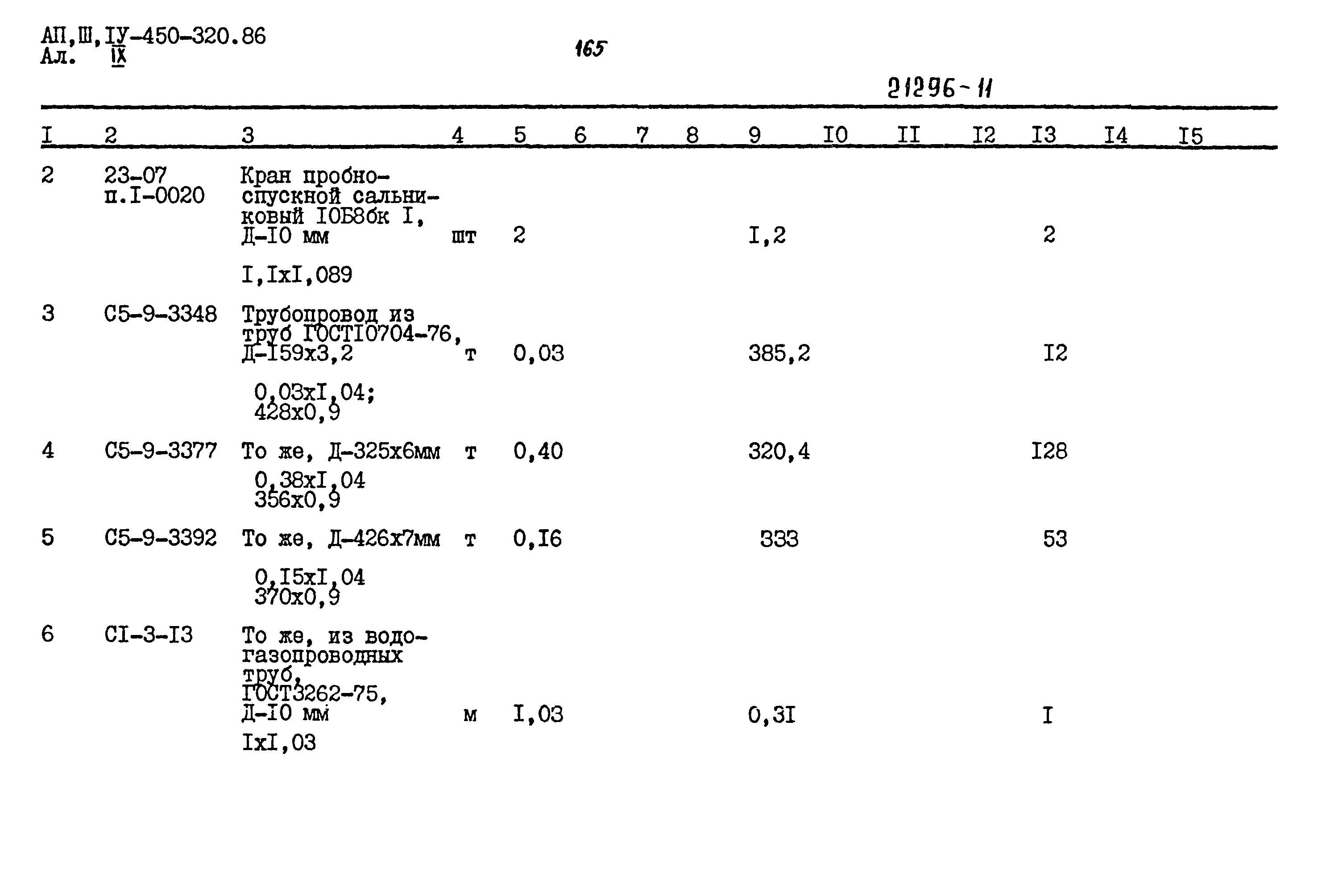 Типовой проект А-II,III,IV-450-320.86