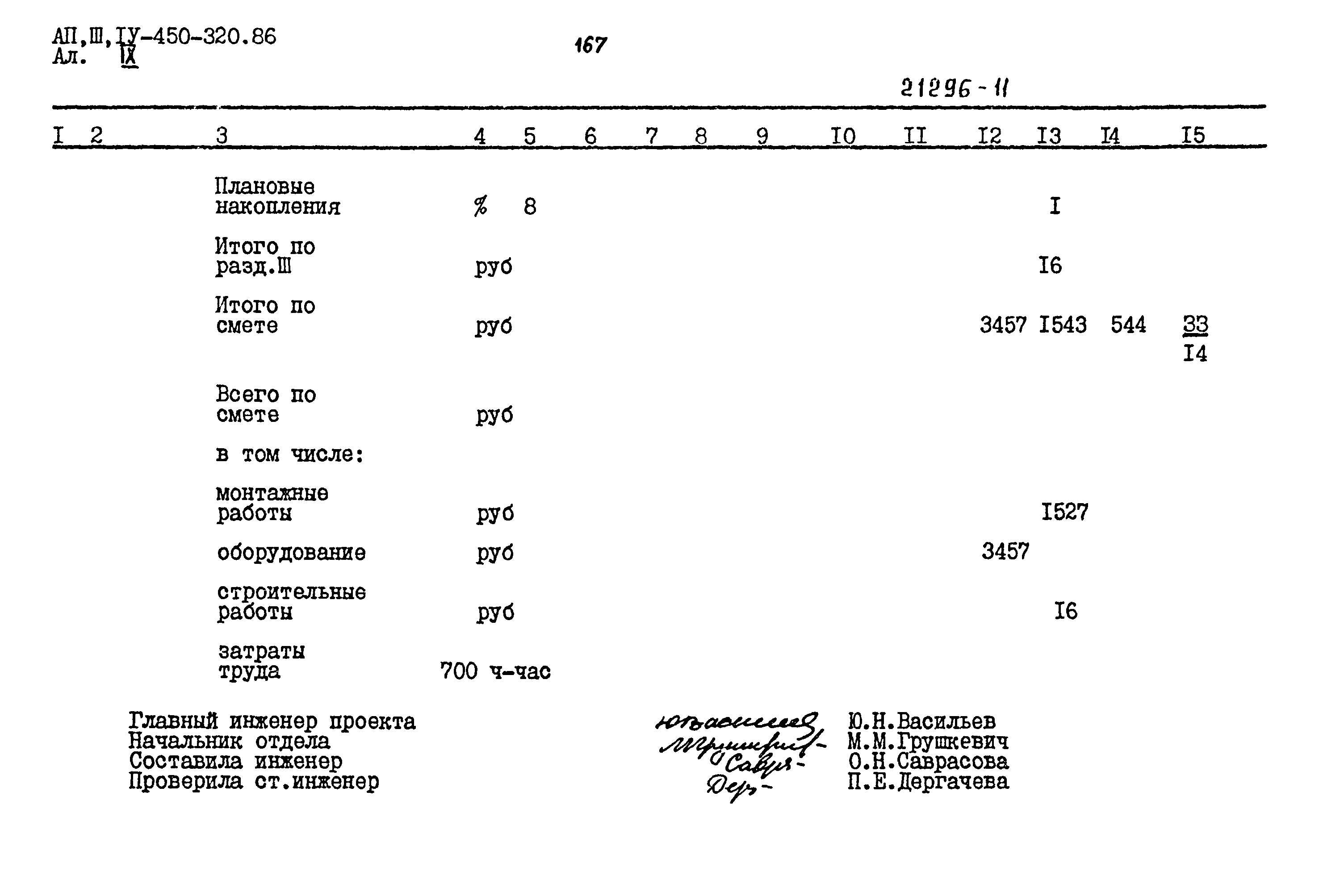 Типовой проект А-II,III,IV-450-320.86