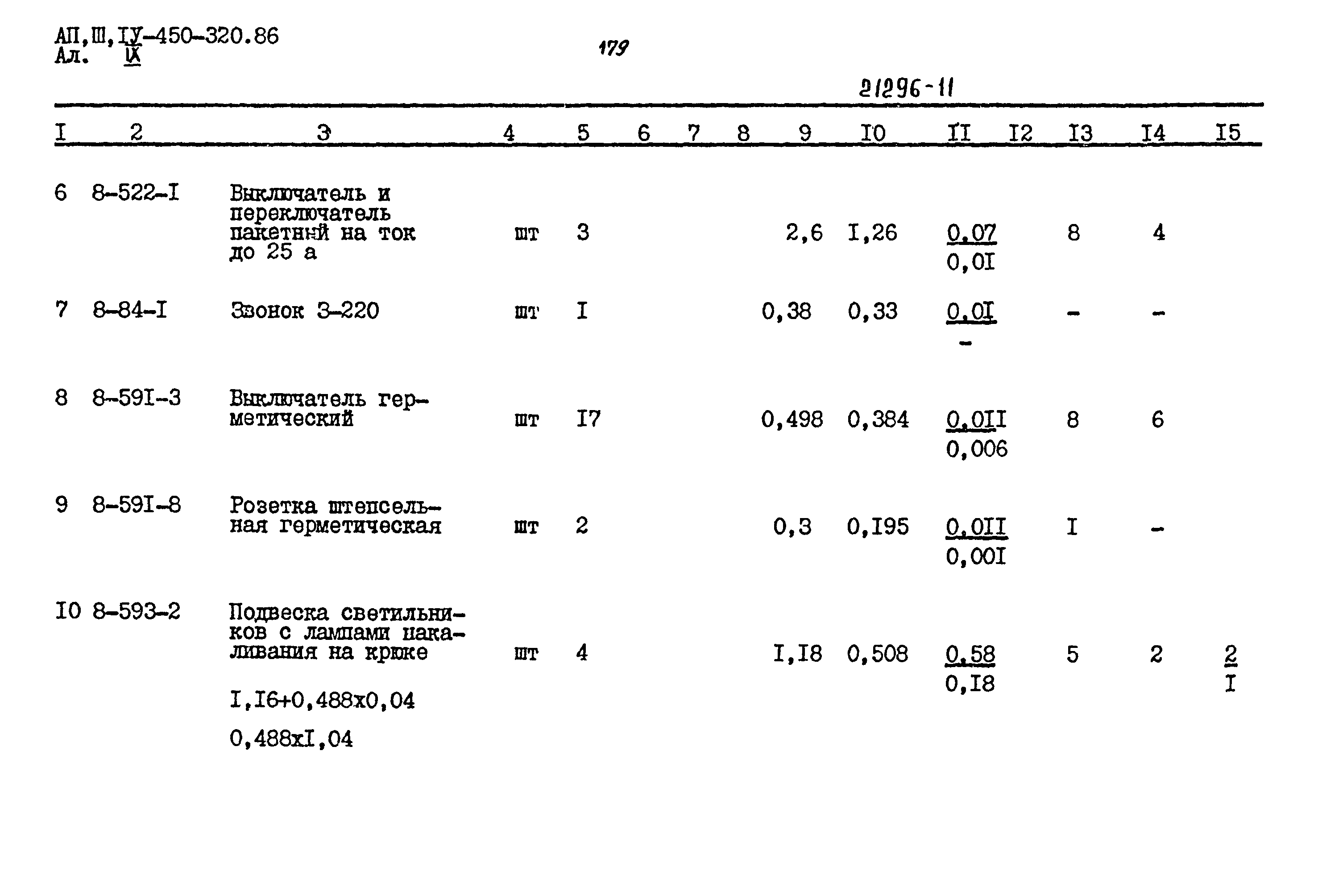 Типовой проект А-II,III,IV-450-320.86