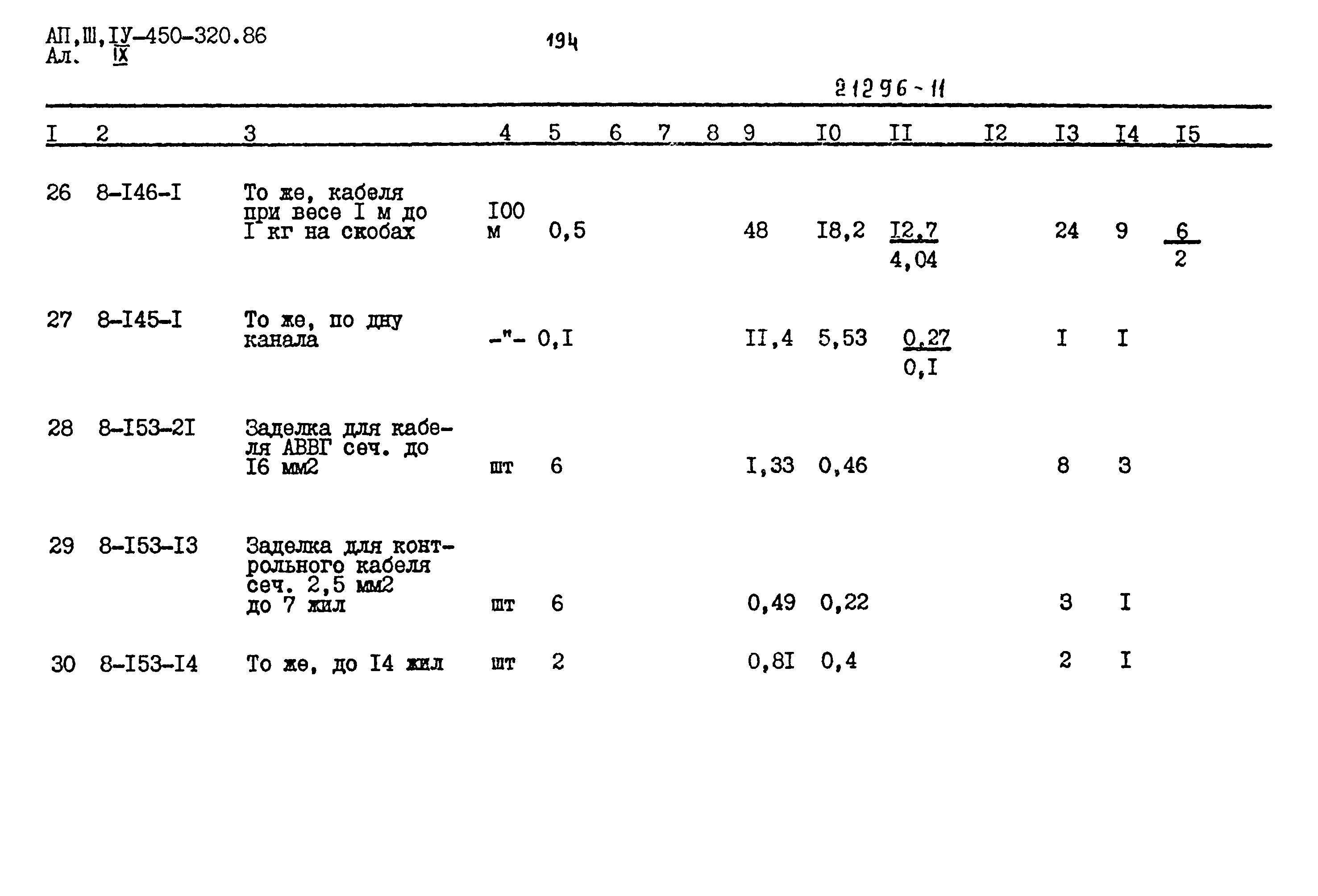 Типовой проект А-II,III,IV-450-320.86