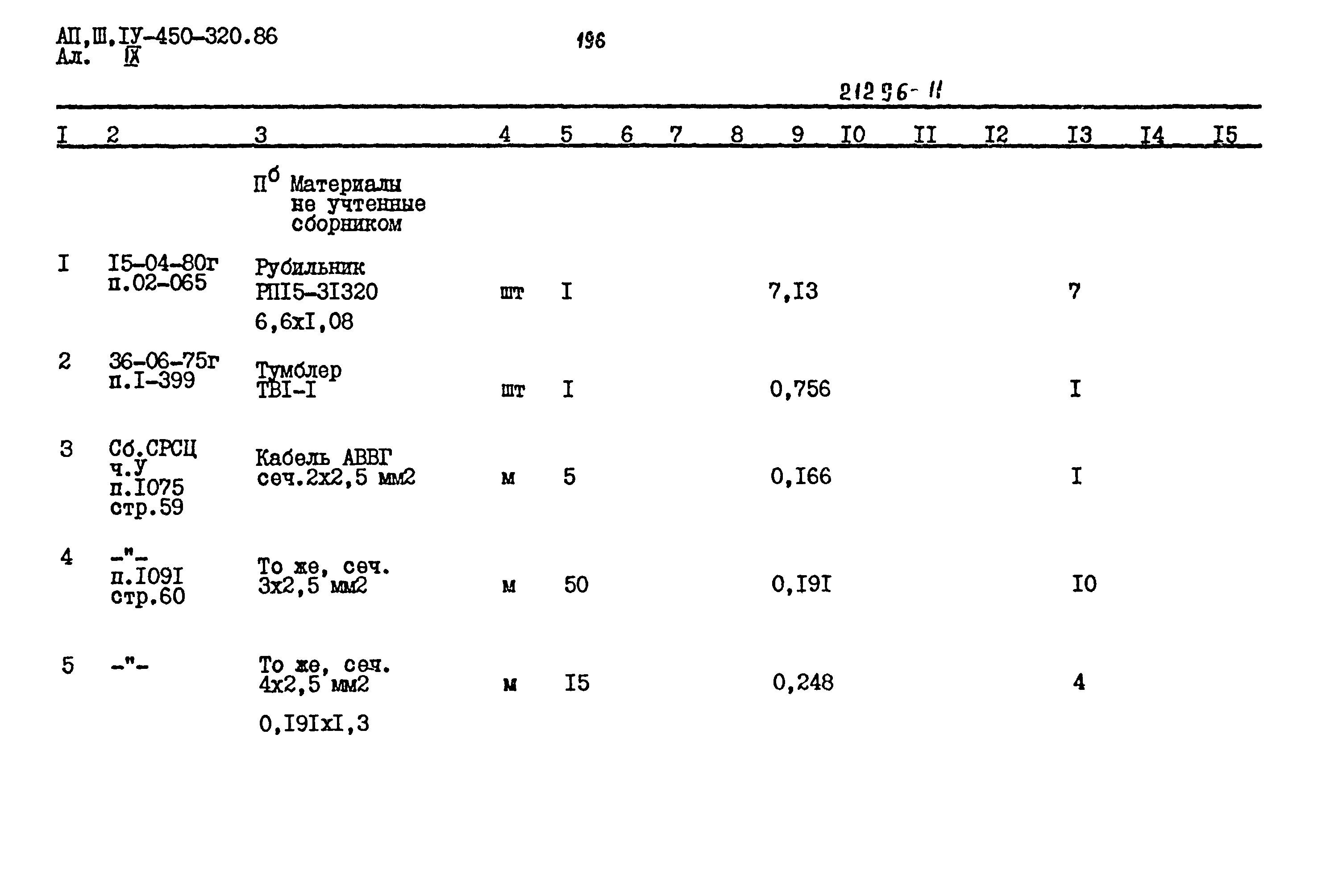 Типовой проект А-II,III,IV-450-320.86