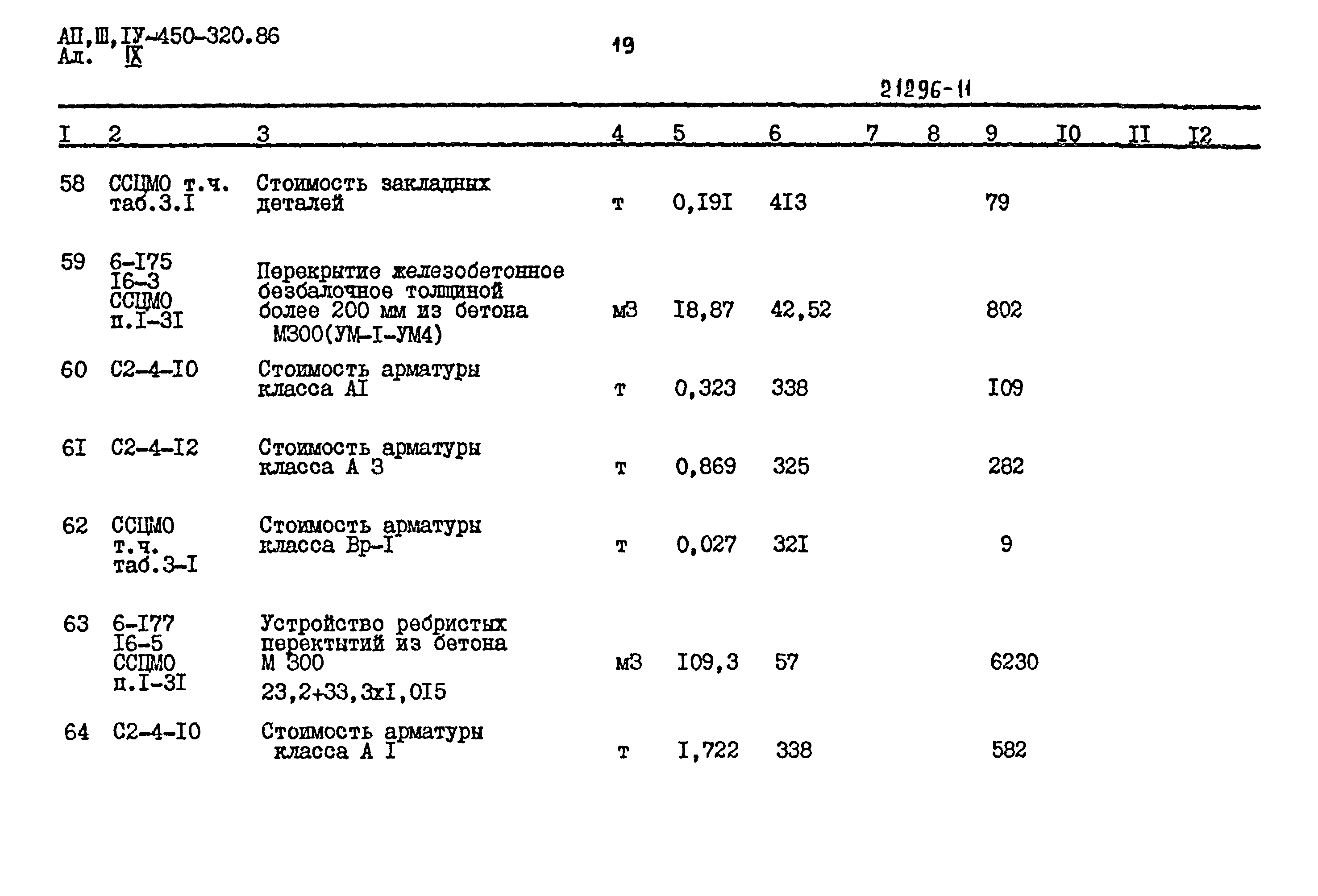 Типовой проект А-II,III,IV-450-320.86