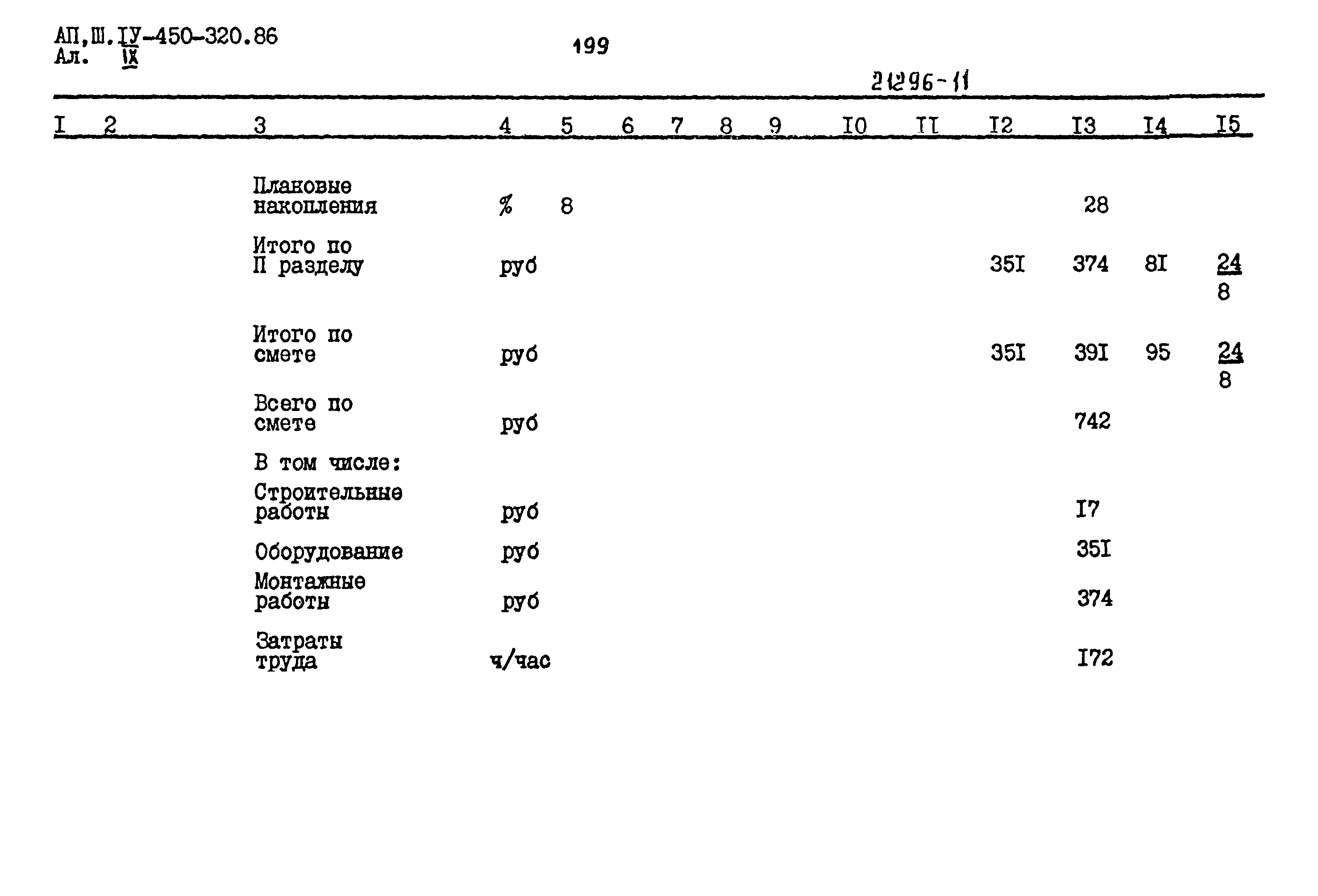 Типовой проект А-II,III,IV-450-320.86