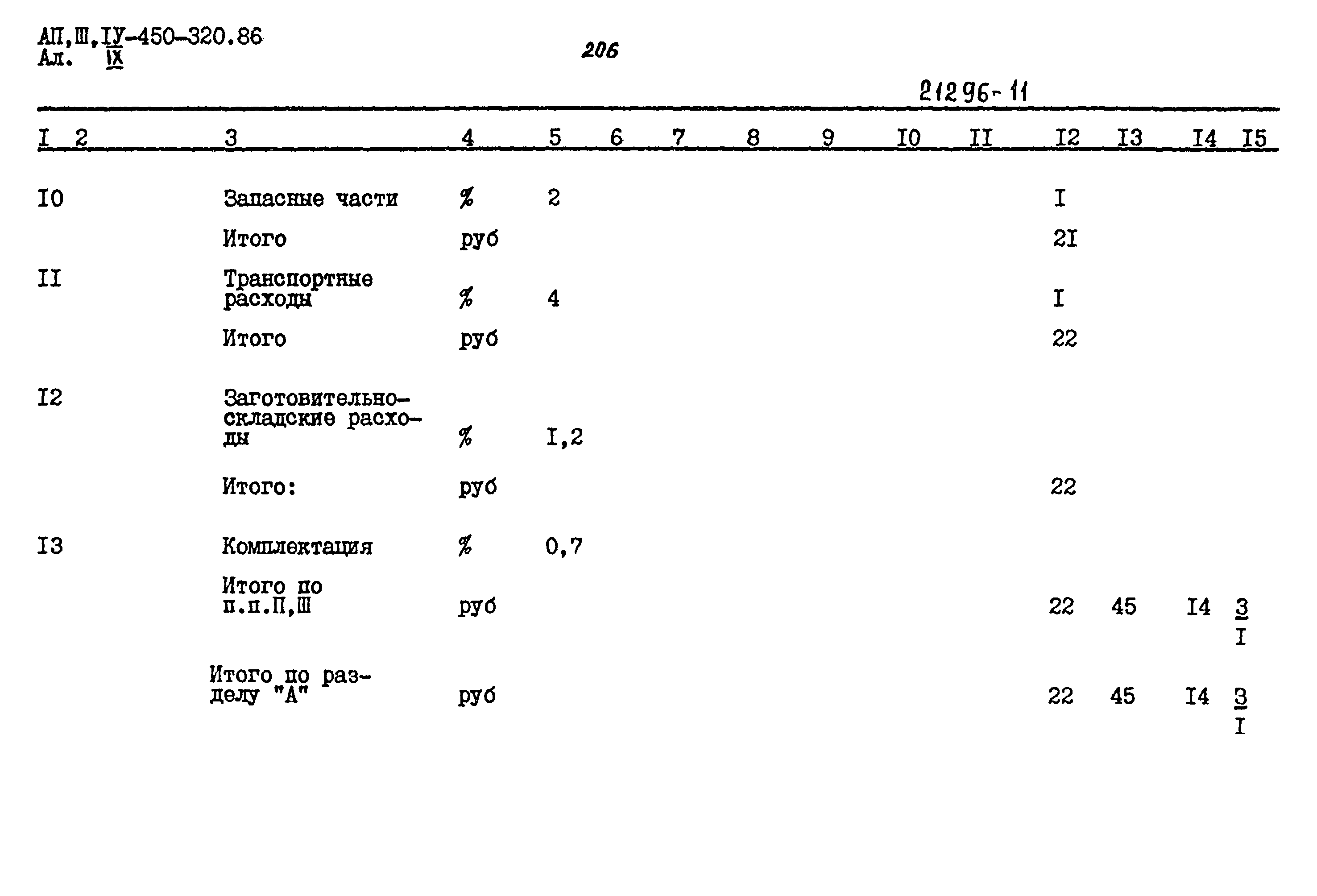 Типовой проект А-II,III,IV-450-320.86