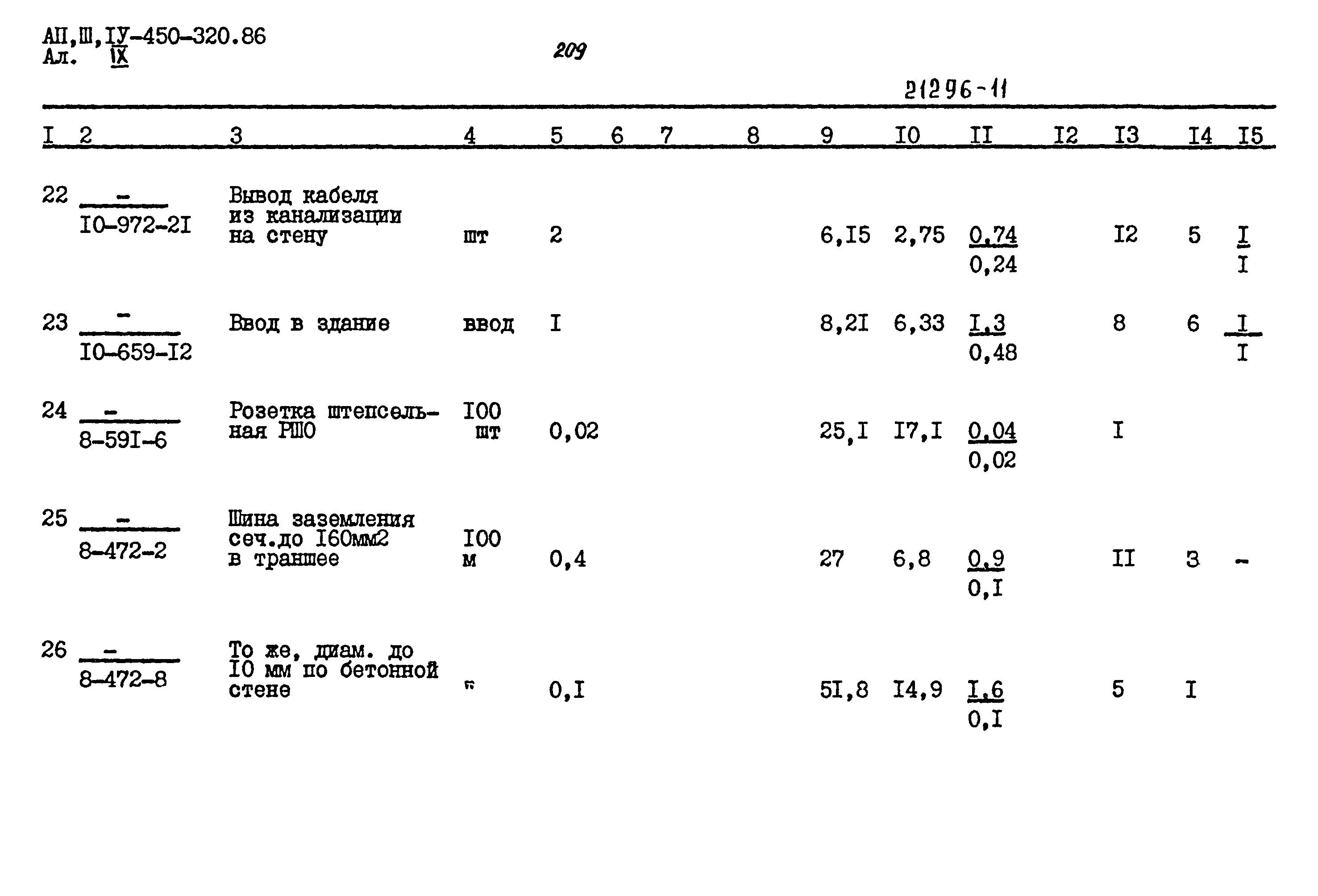Типовой проект А-II,III,IV-450-320.86