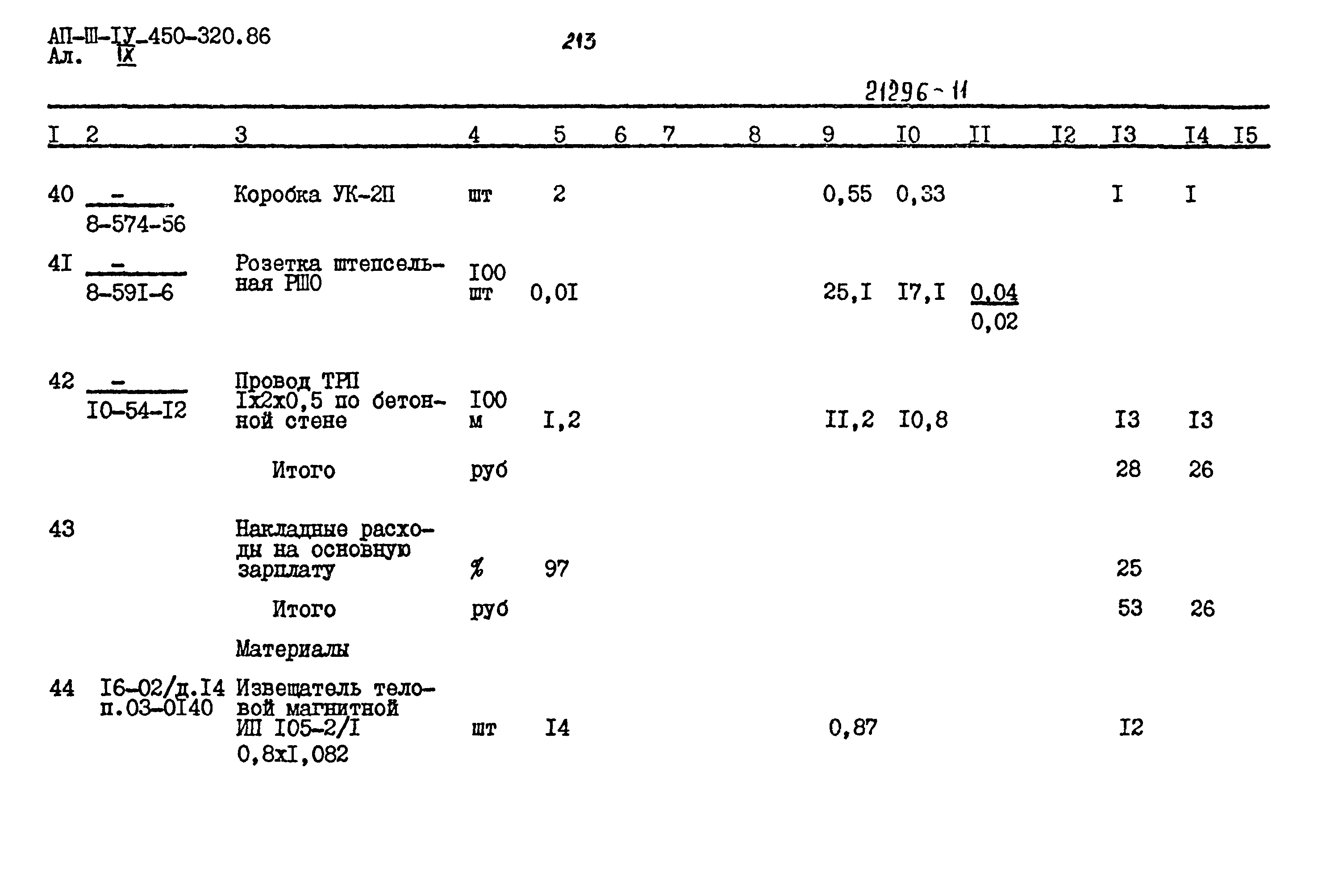 Типовой проект А-II,III,IV-450-320.86
