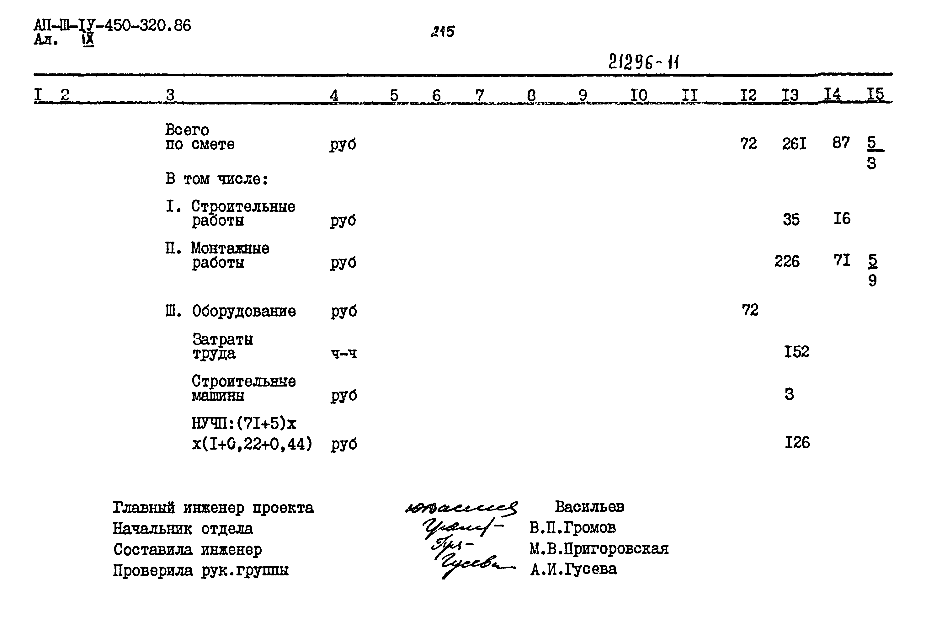 Типовой проект А-II,III,IV-450-320.86