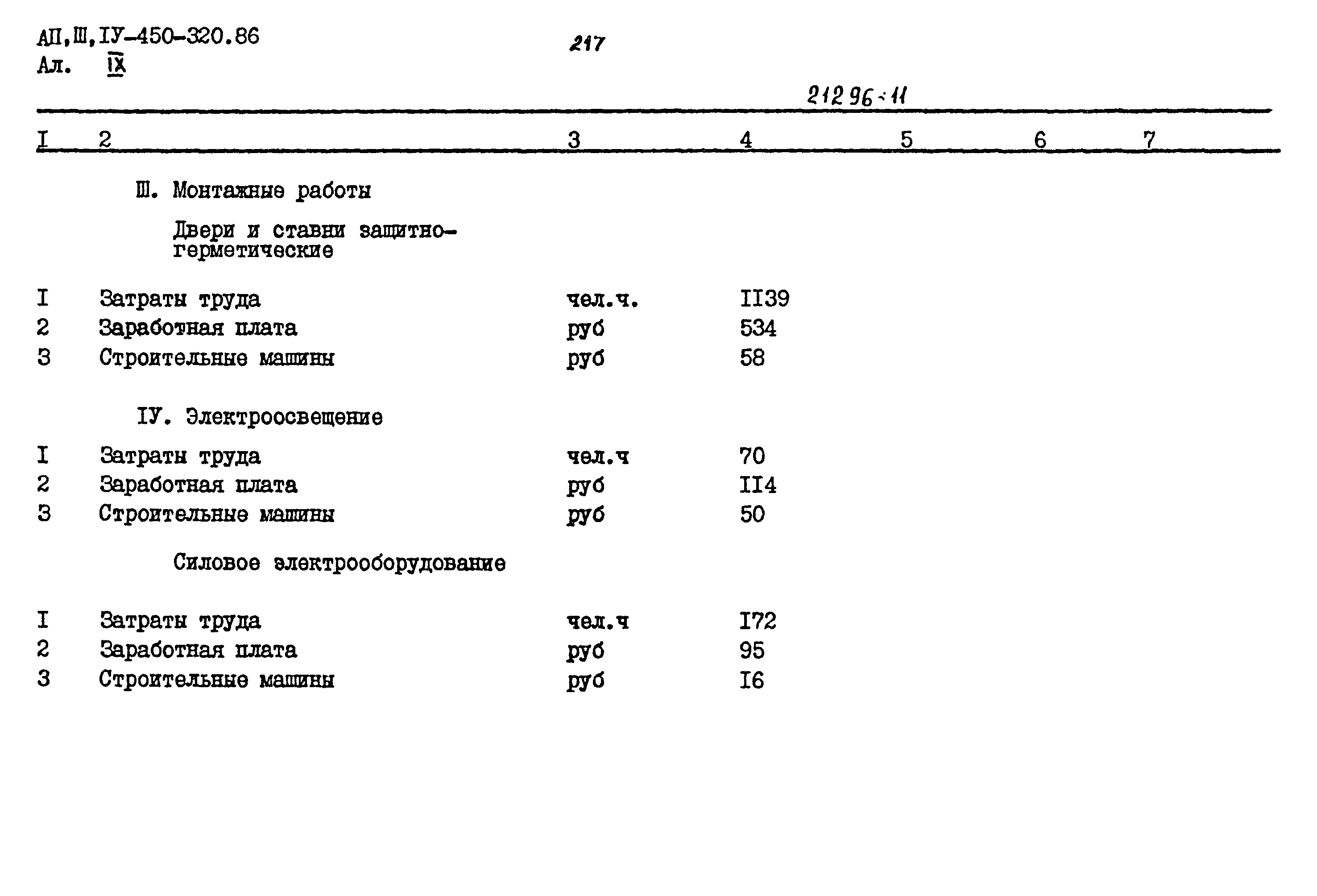 Типовой проект А-II,III,IV-450-320.86