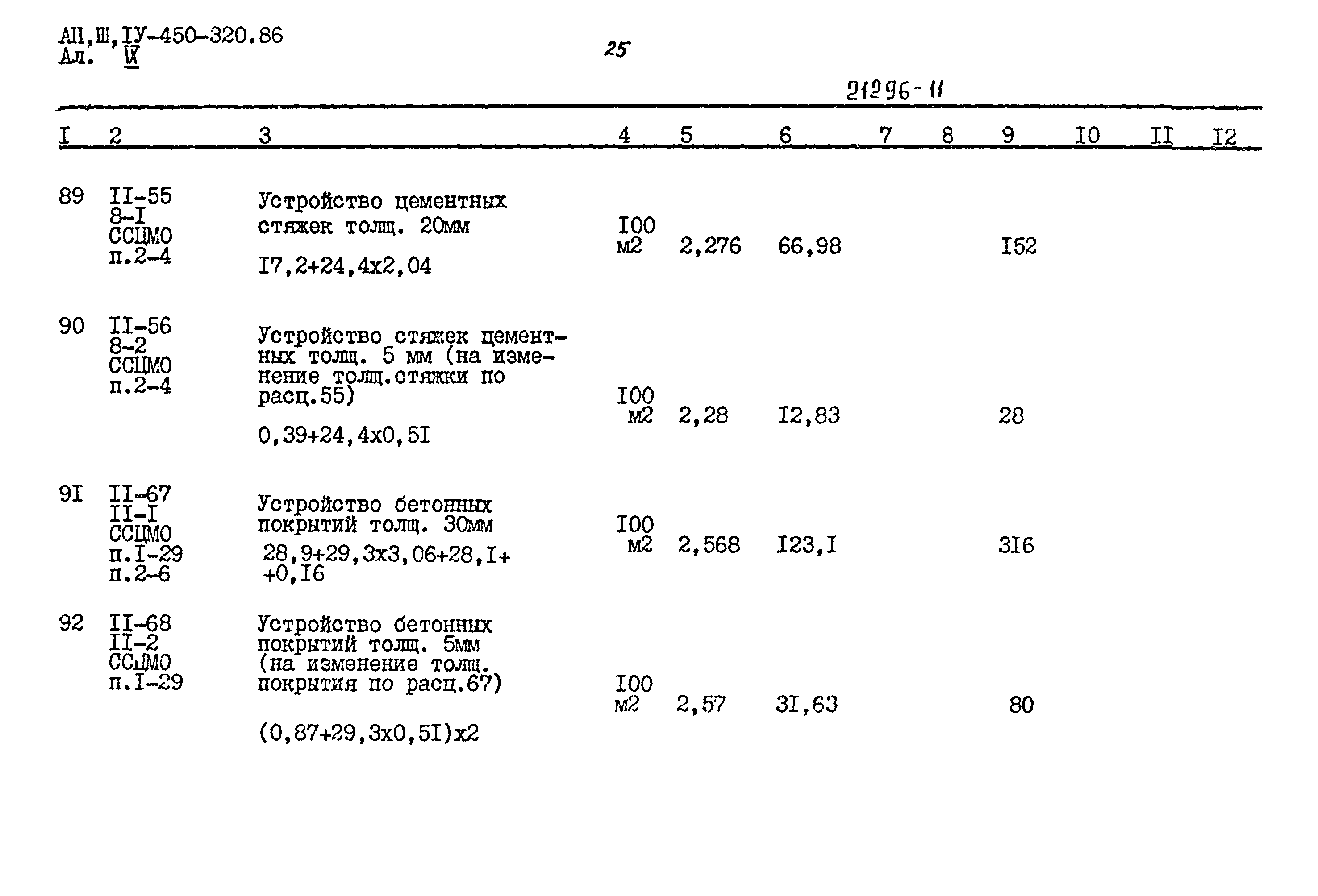 Типовой проект А-II,III,IV-450-320.86