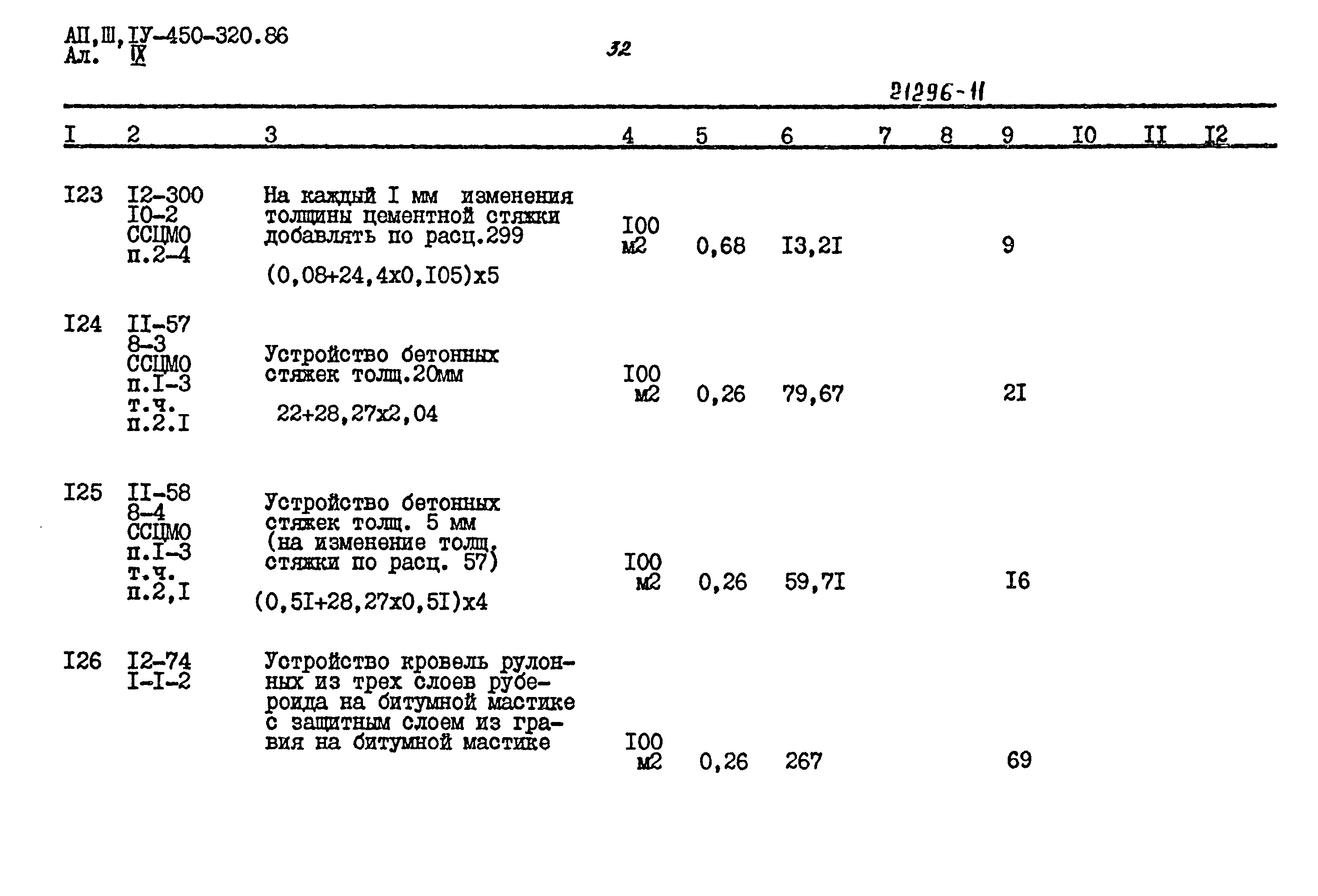 Типовой проект А-II,III,IV-450-320.86