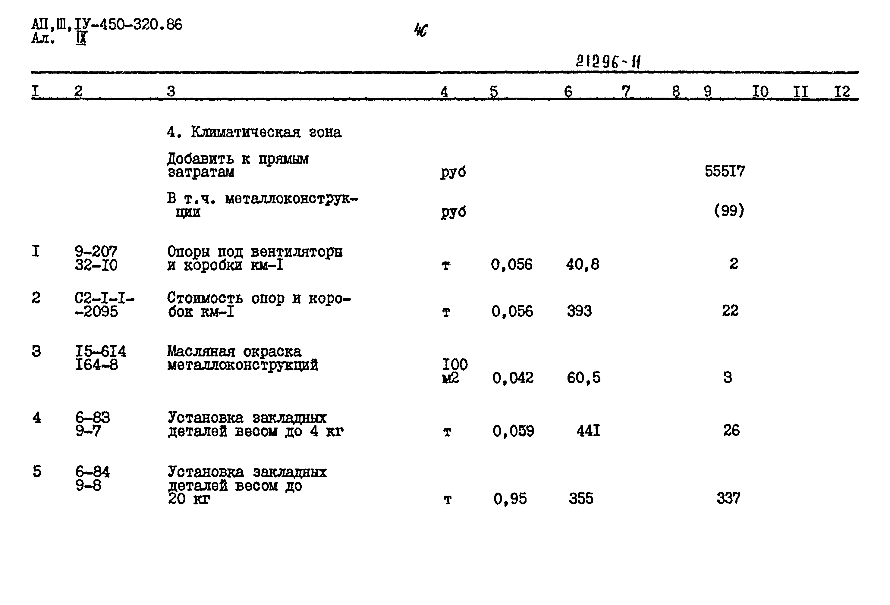 Типовой проект А-II,III,IV-450-320.86
