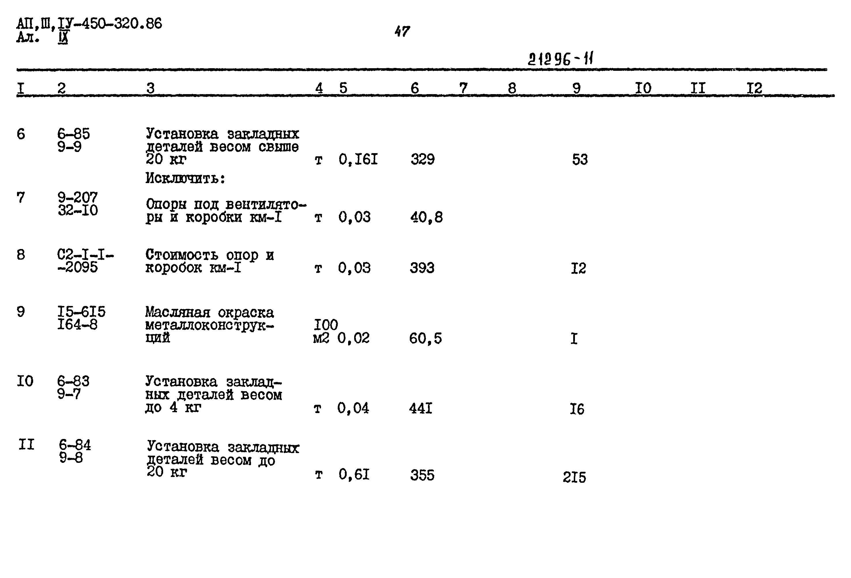 Типовой проект А-II,III,IV-450-320.86