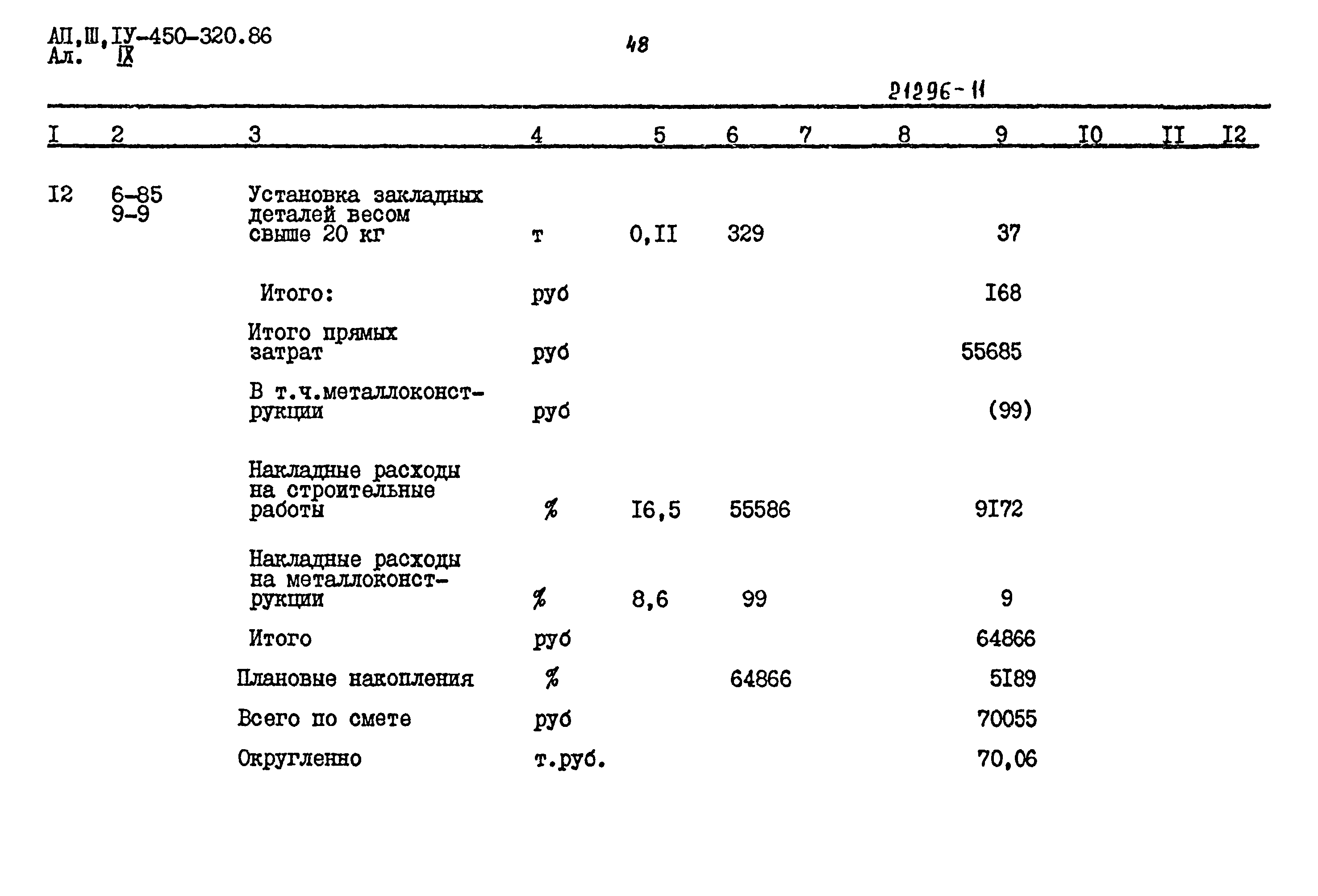 Типовой проект А-II,III,IV-450-320.86