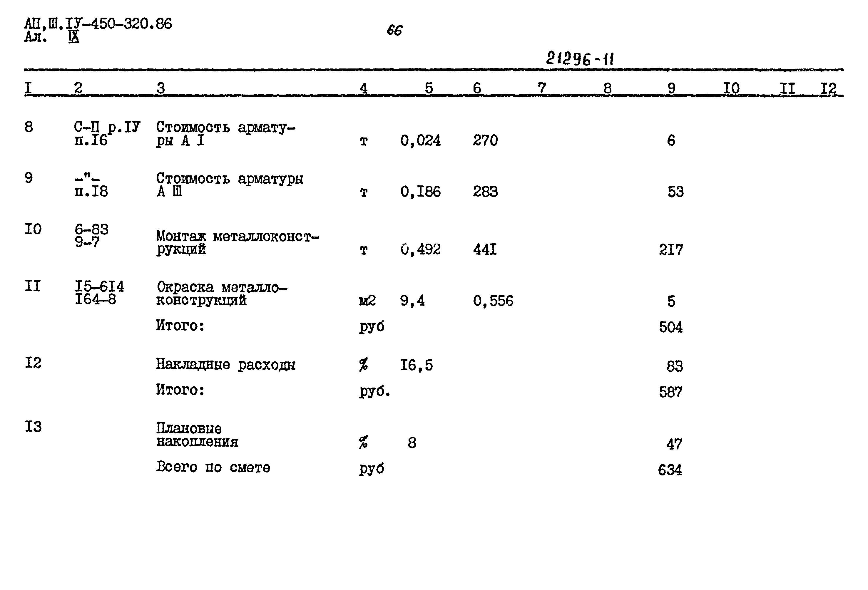 Типовой проект А-II,III,IV-450-320.86