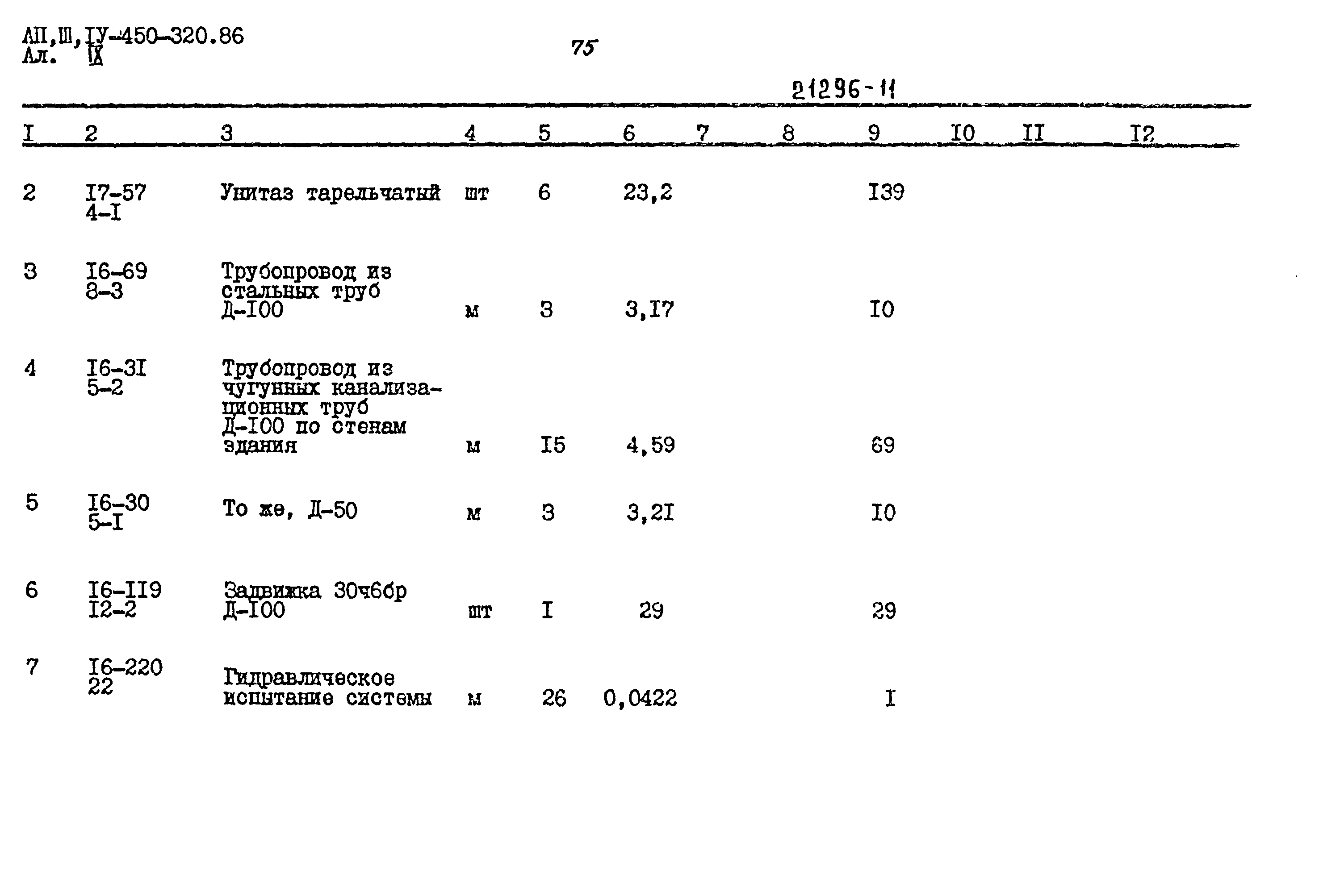 Типовой проект А-II,III,IV-450-320.86