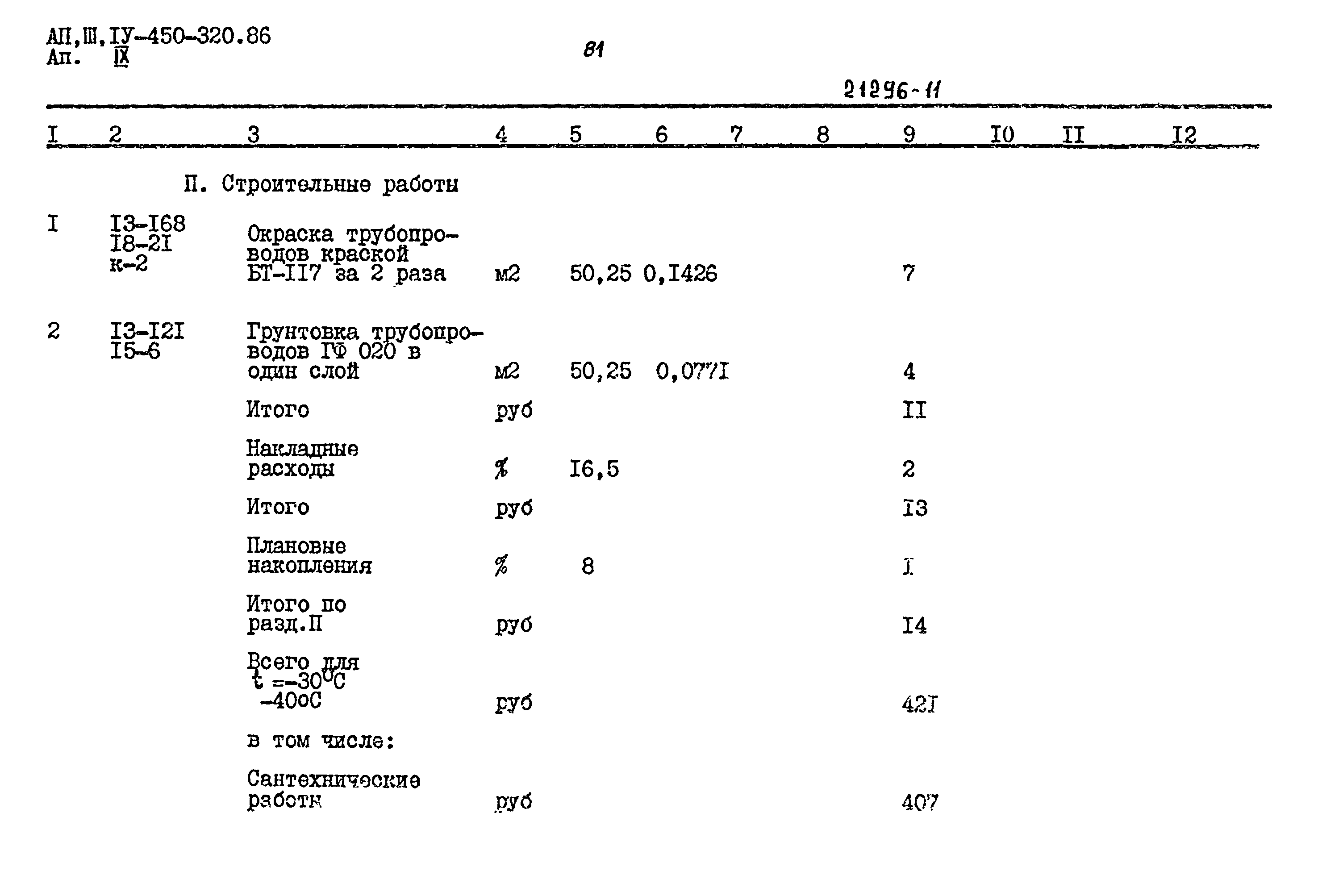 Типовой проект А-II,III,IV-450-320.86