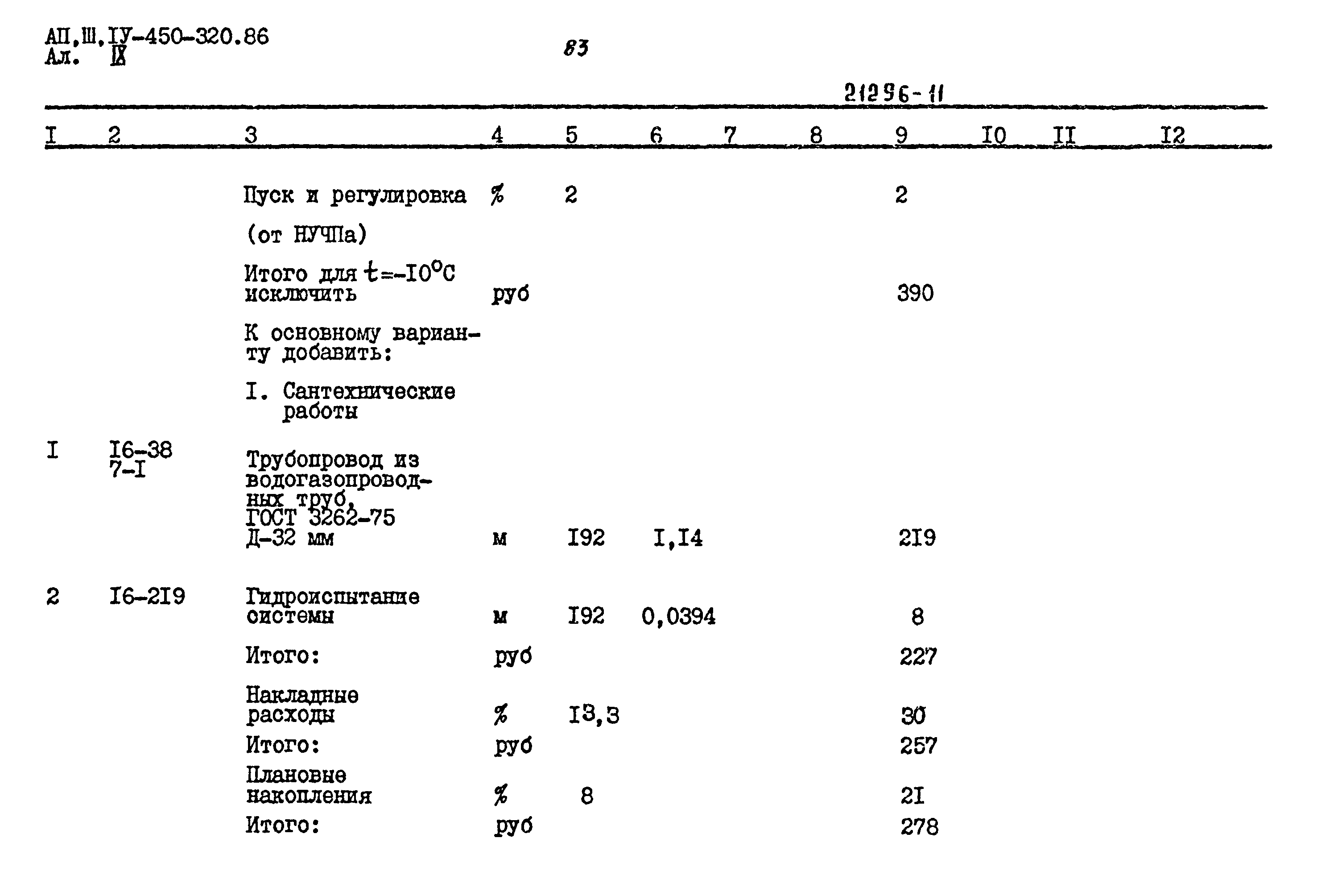 Типовой проект А-II,III,IV-450-320.86