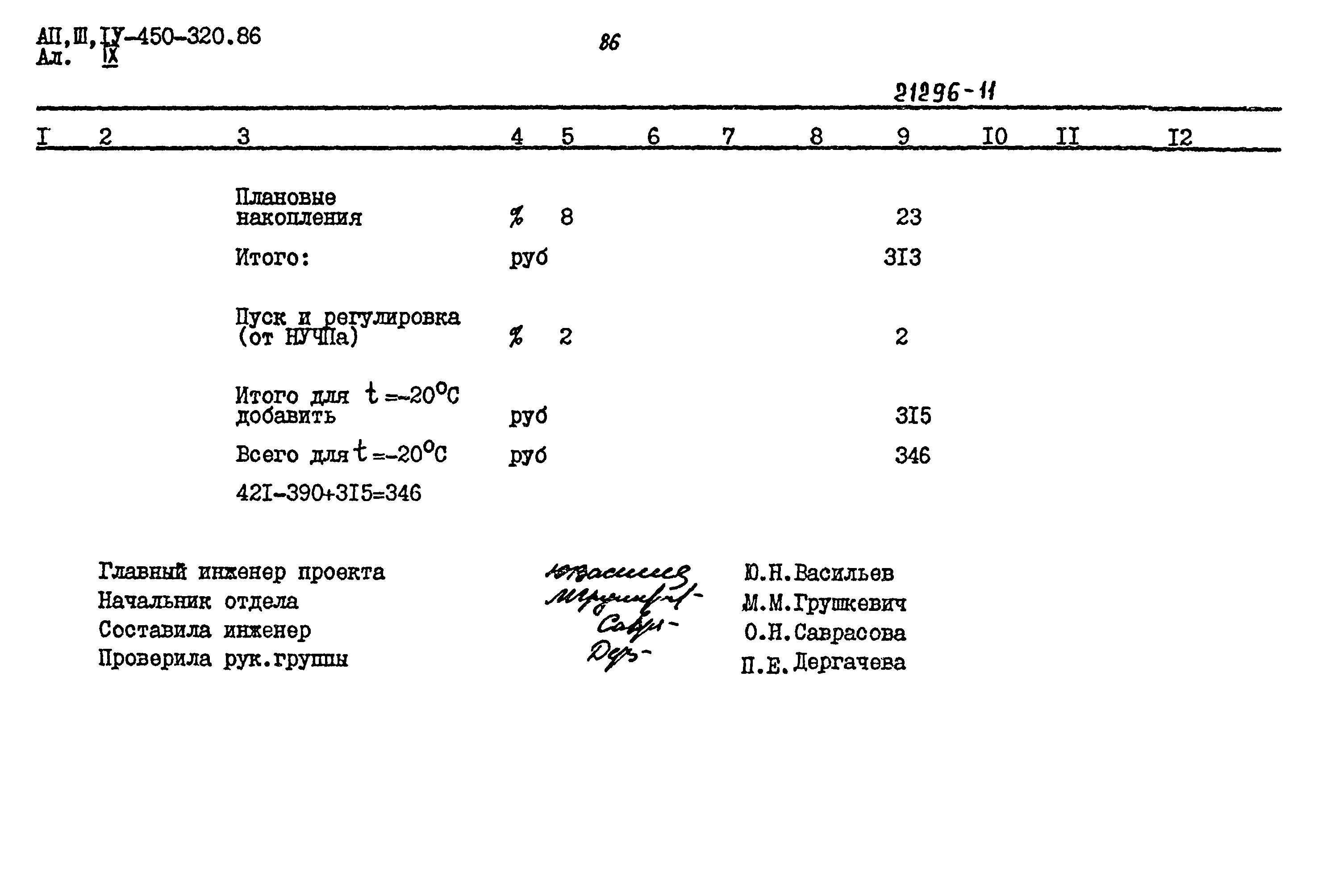 Типовой проект А-II,III,IV-450-320.86