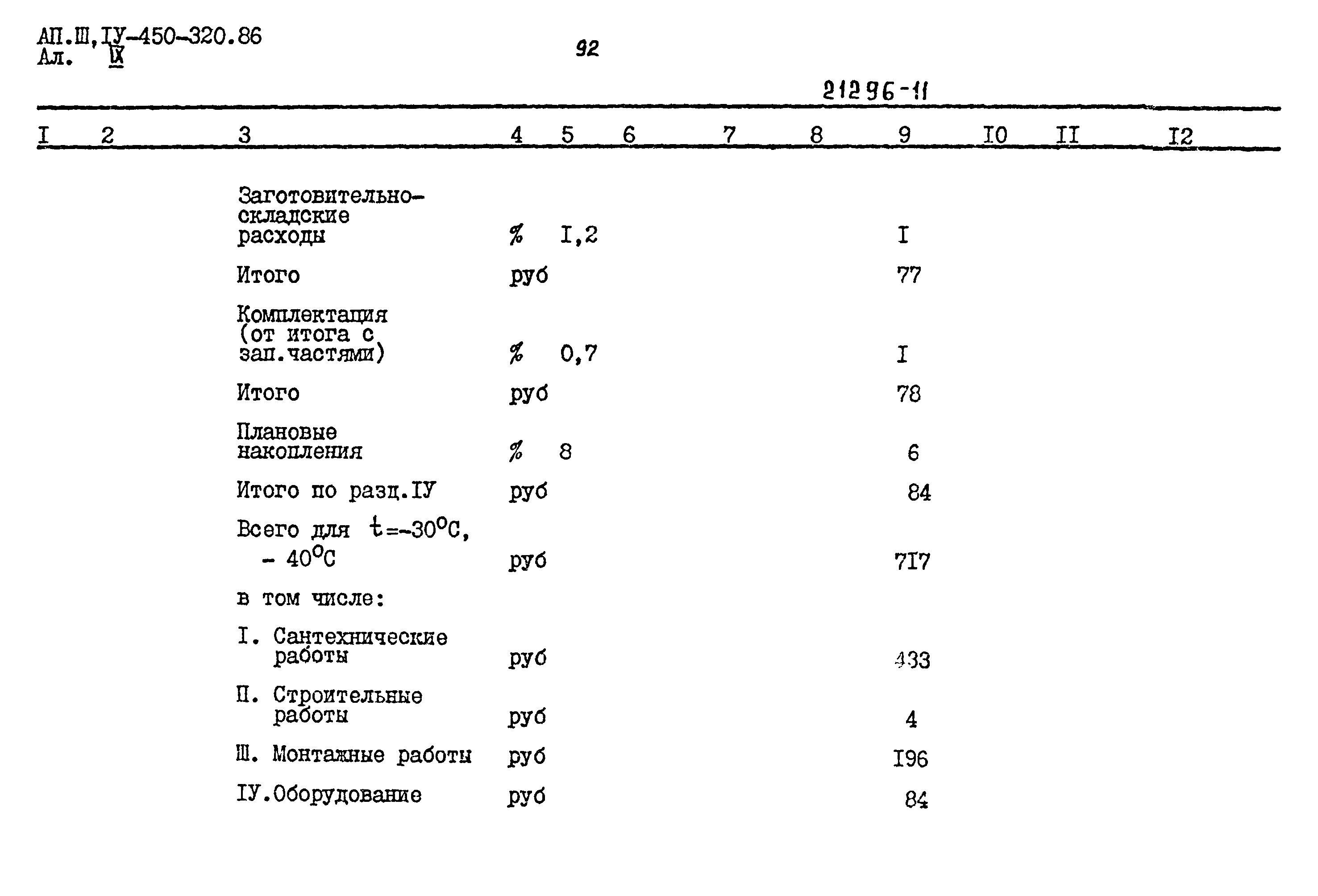 Типовой проект А-II,III,IV-450-320.86