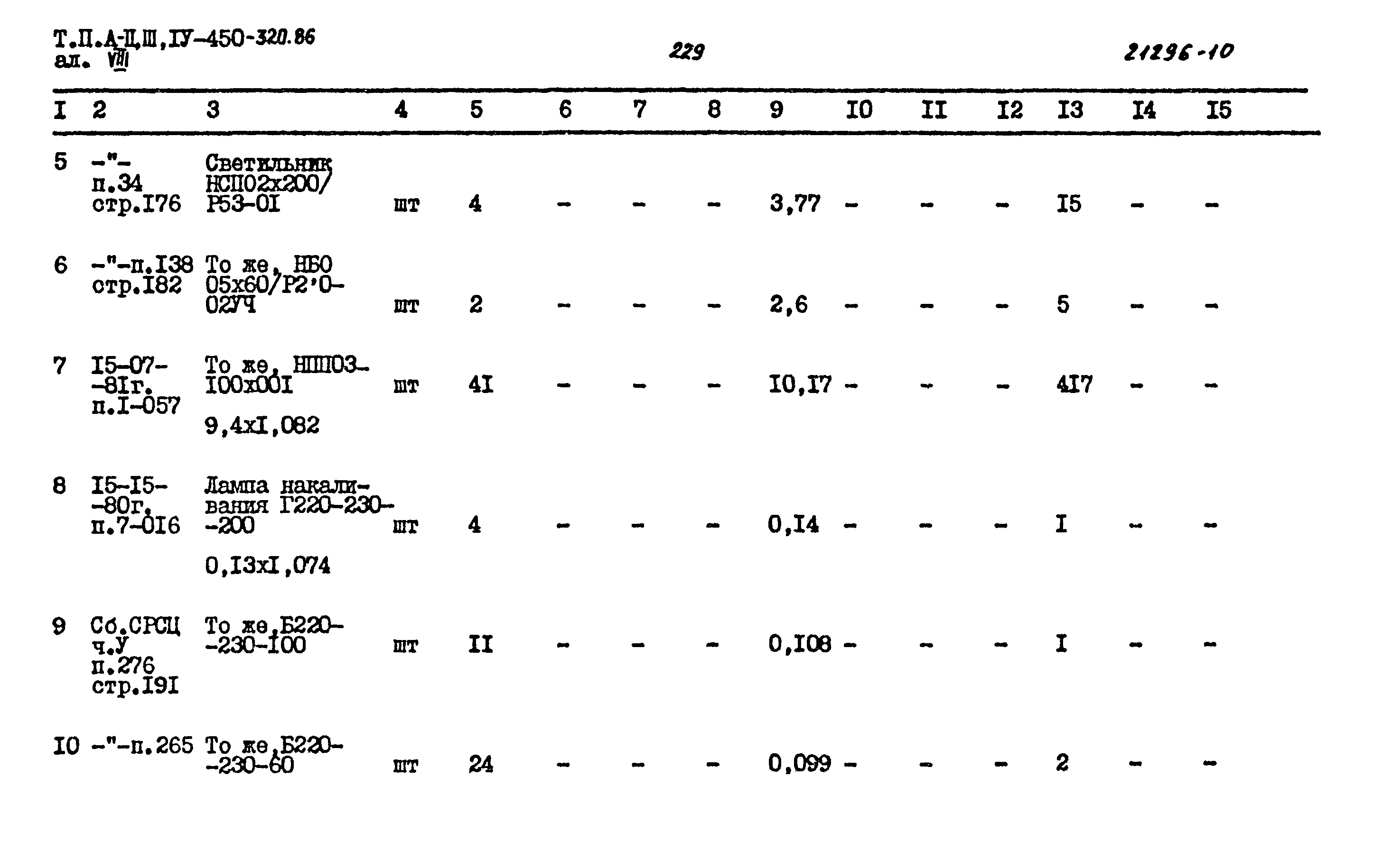 Типовой проект А-II,III,IV-450-320.86