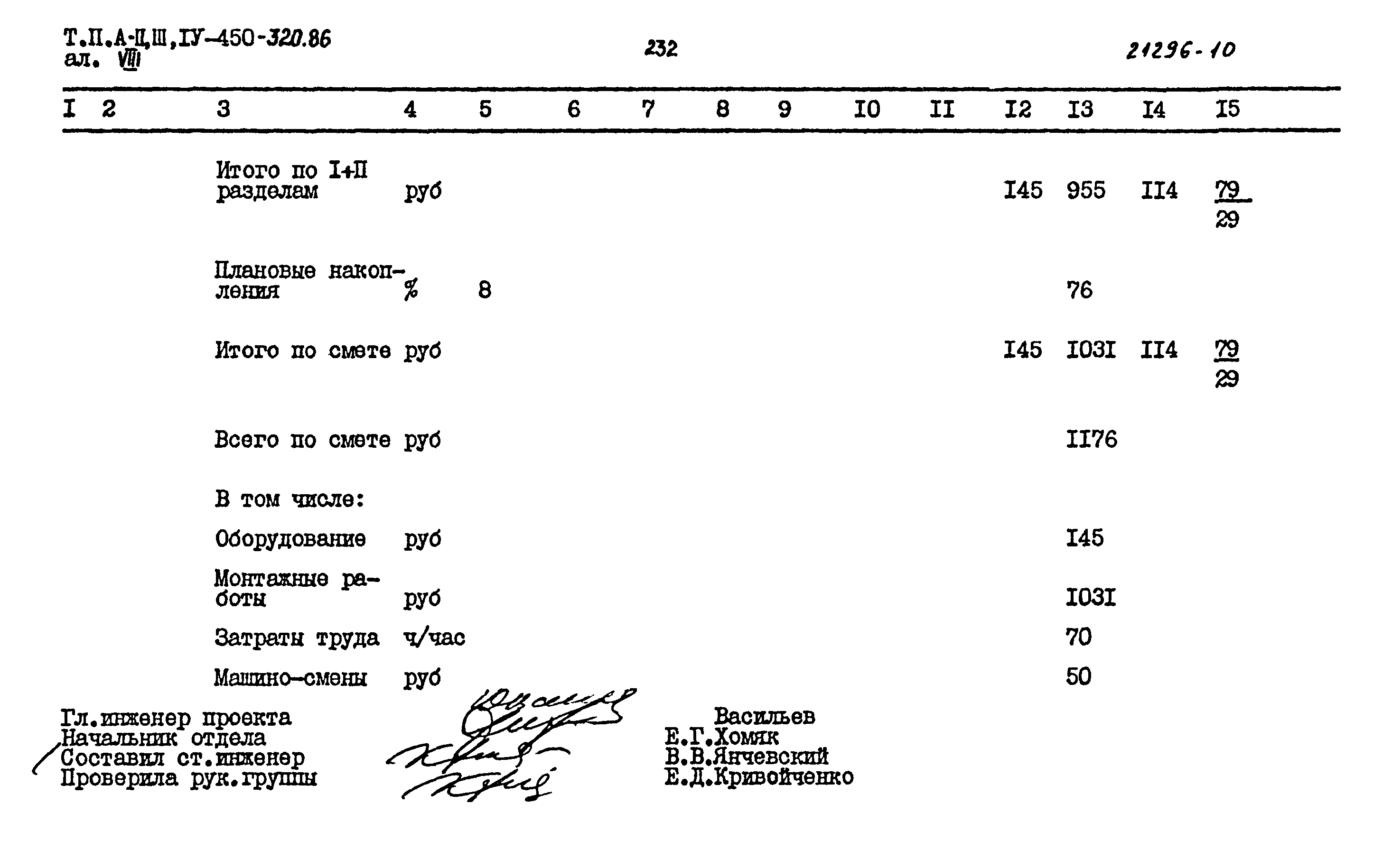 Типовой проект А-II,III,IV-450-320.86