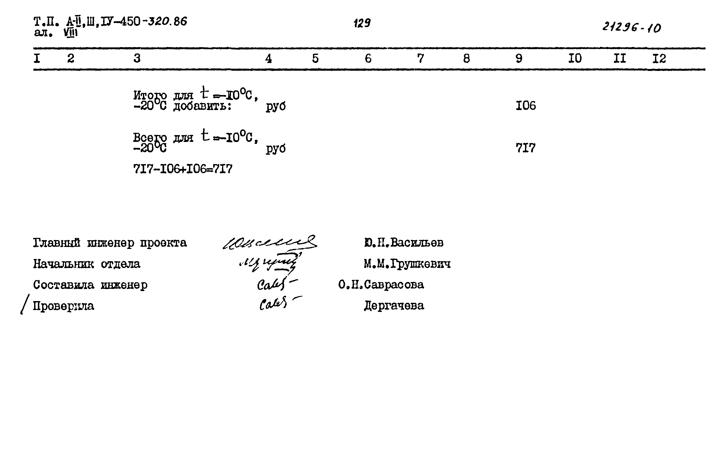 Типовой проект А-II,III,IV-450-320.86