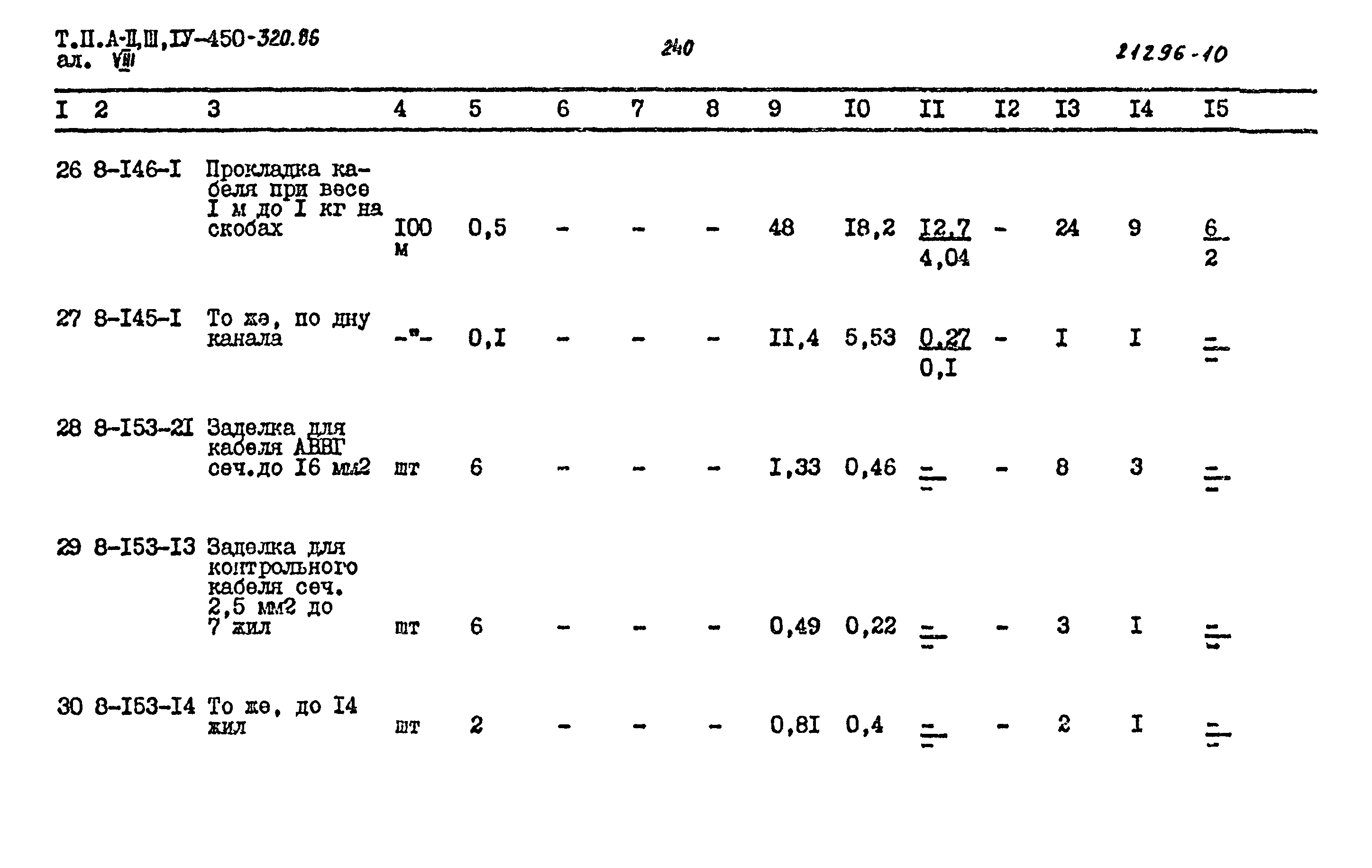 Типовой проект А-II,III,IV-450-320.86