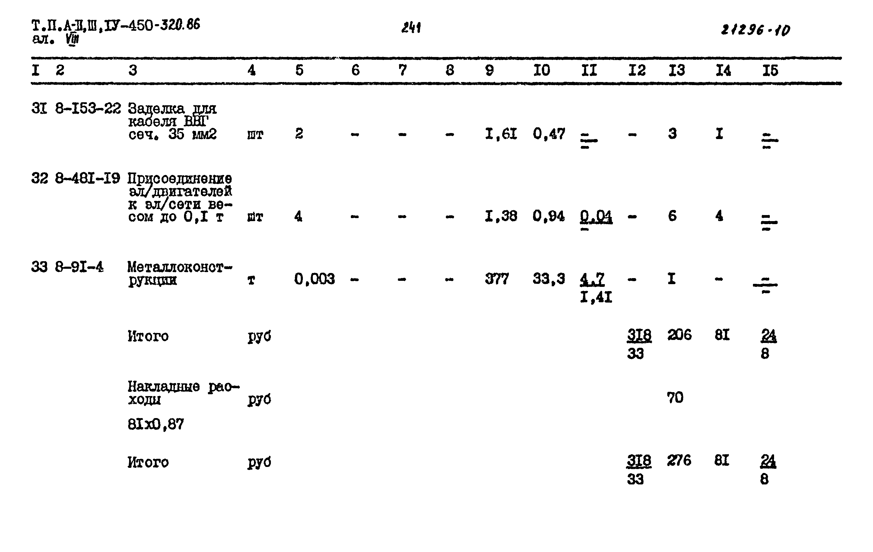 Типовой проект А-II,III,IV-450-320.86
