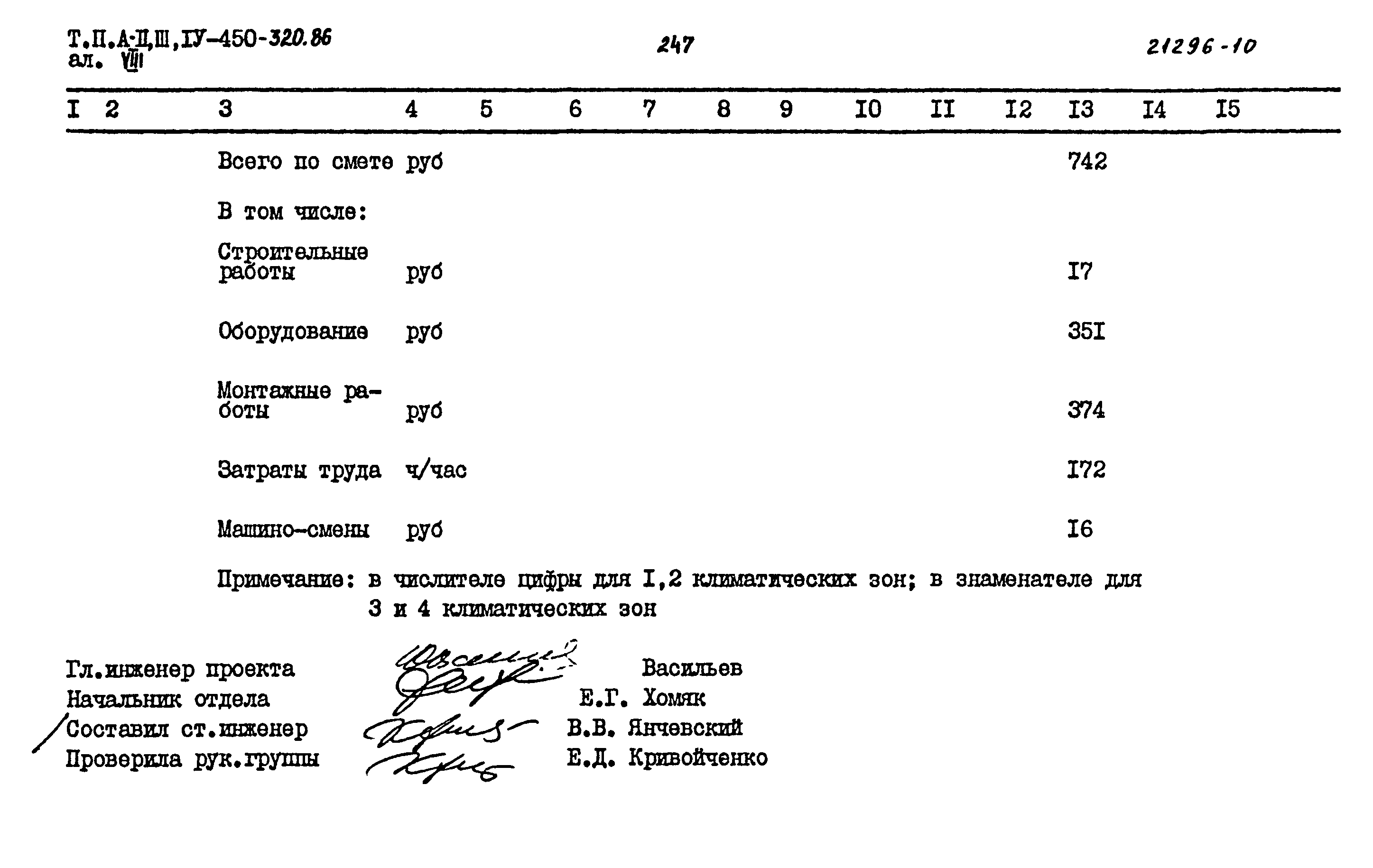 Типовой проект А-II,III,IV-450-320.86