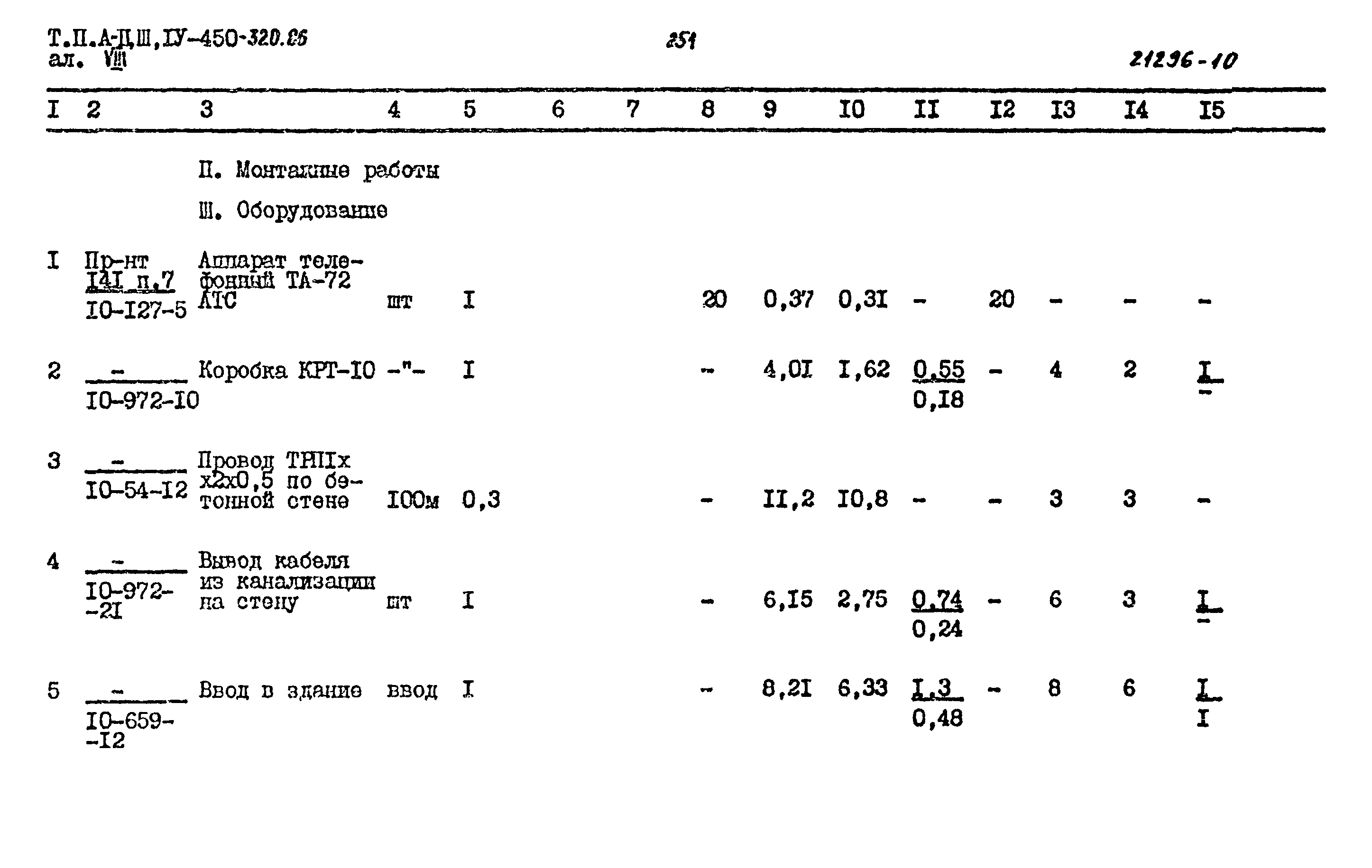 Типовой проект А-II,III,IV-450-320.86
