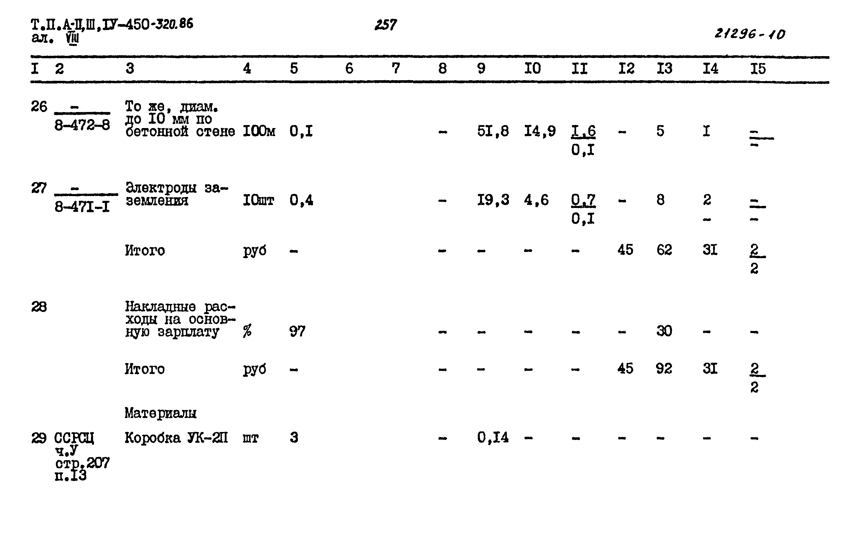 Типовой проект А-II,III,IV-450-320.86