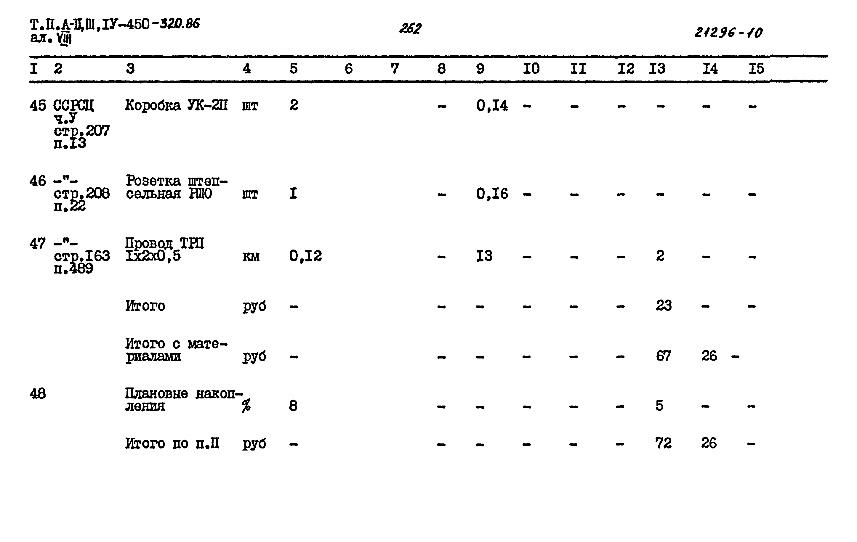 Типовой проект А-II,III,IV-450-320.86