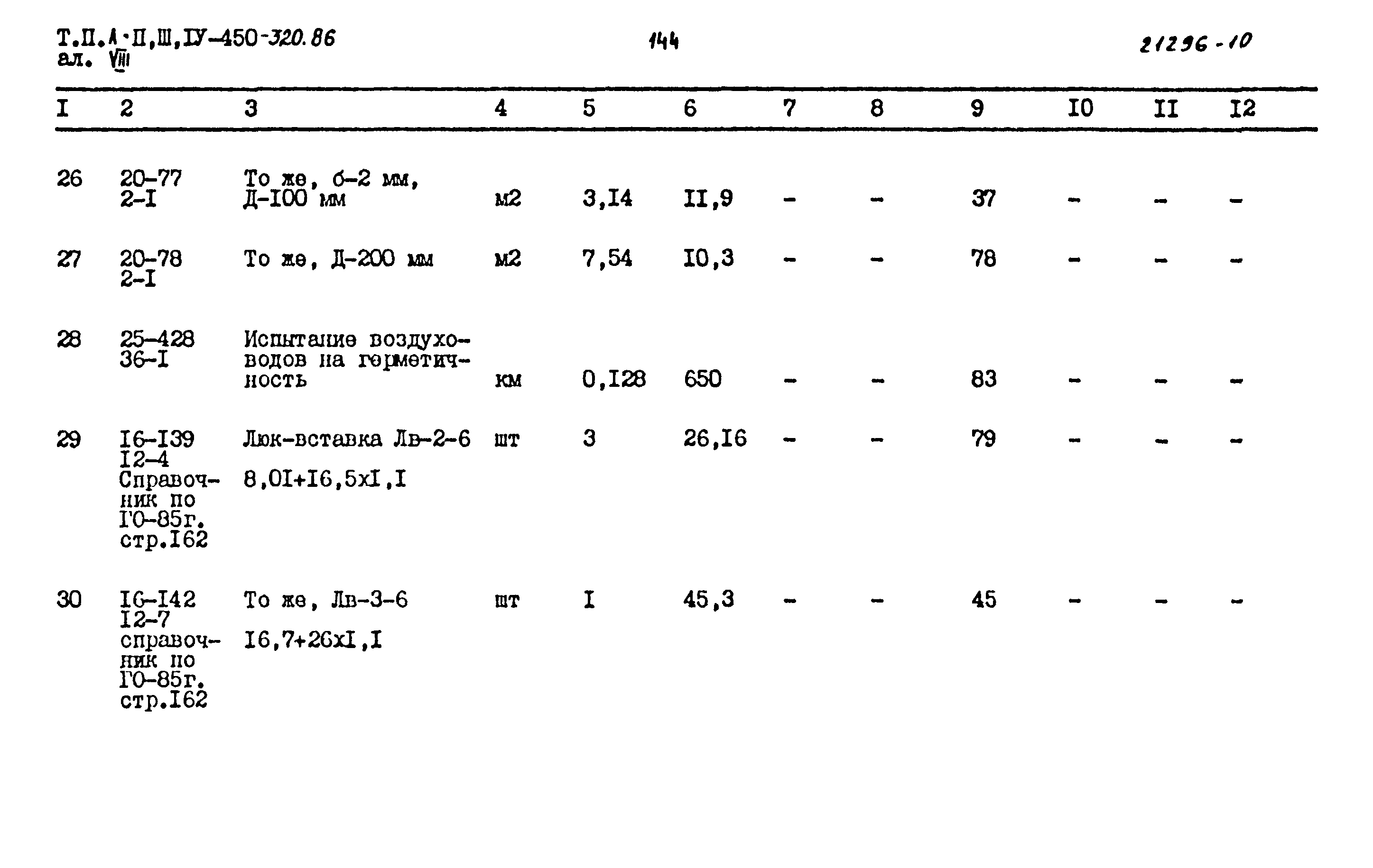 Типовой проект А-II,III,IV-450-320.86