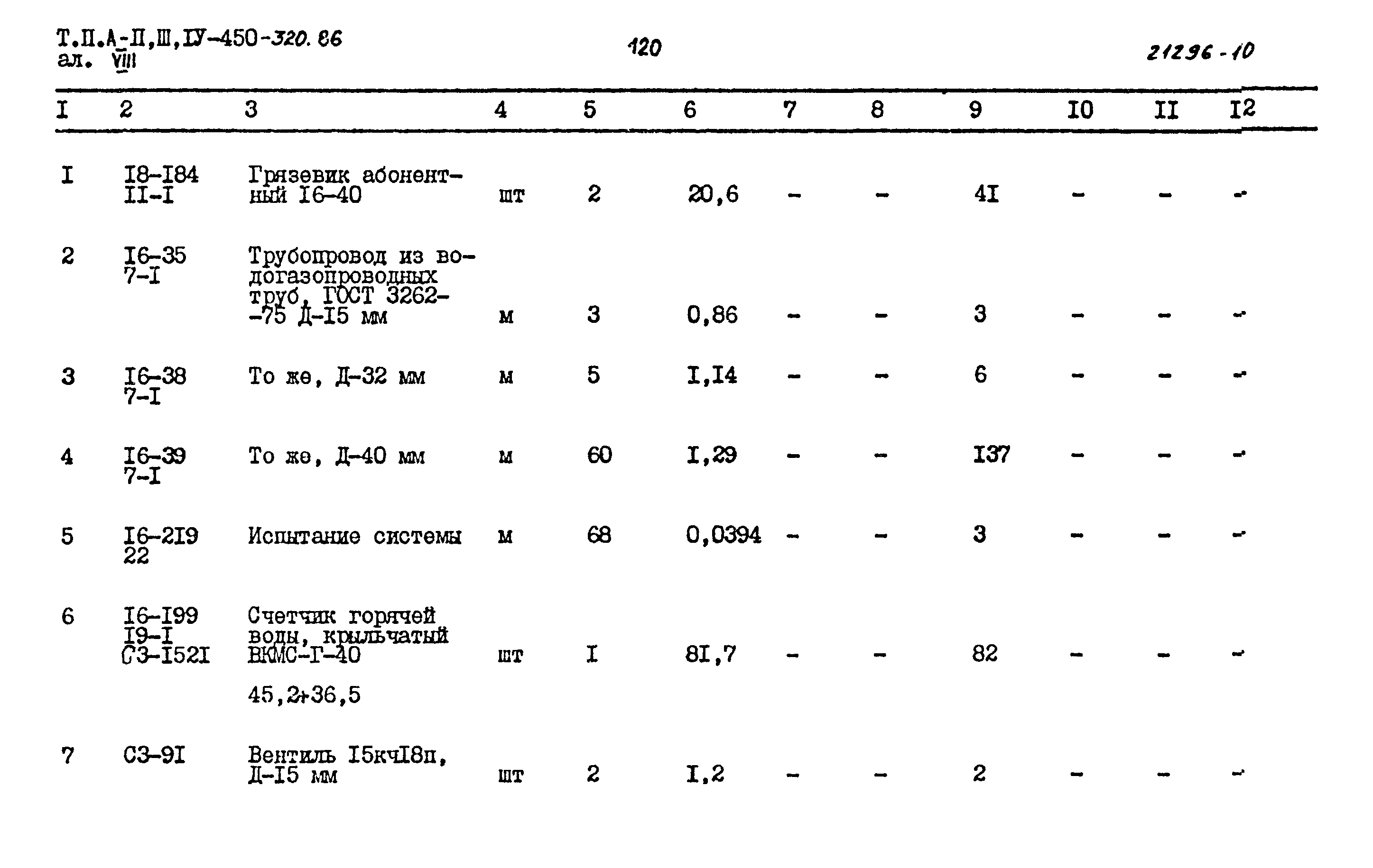Типовой проект А-II,III,IV-450-320.86