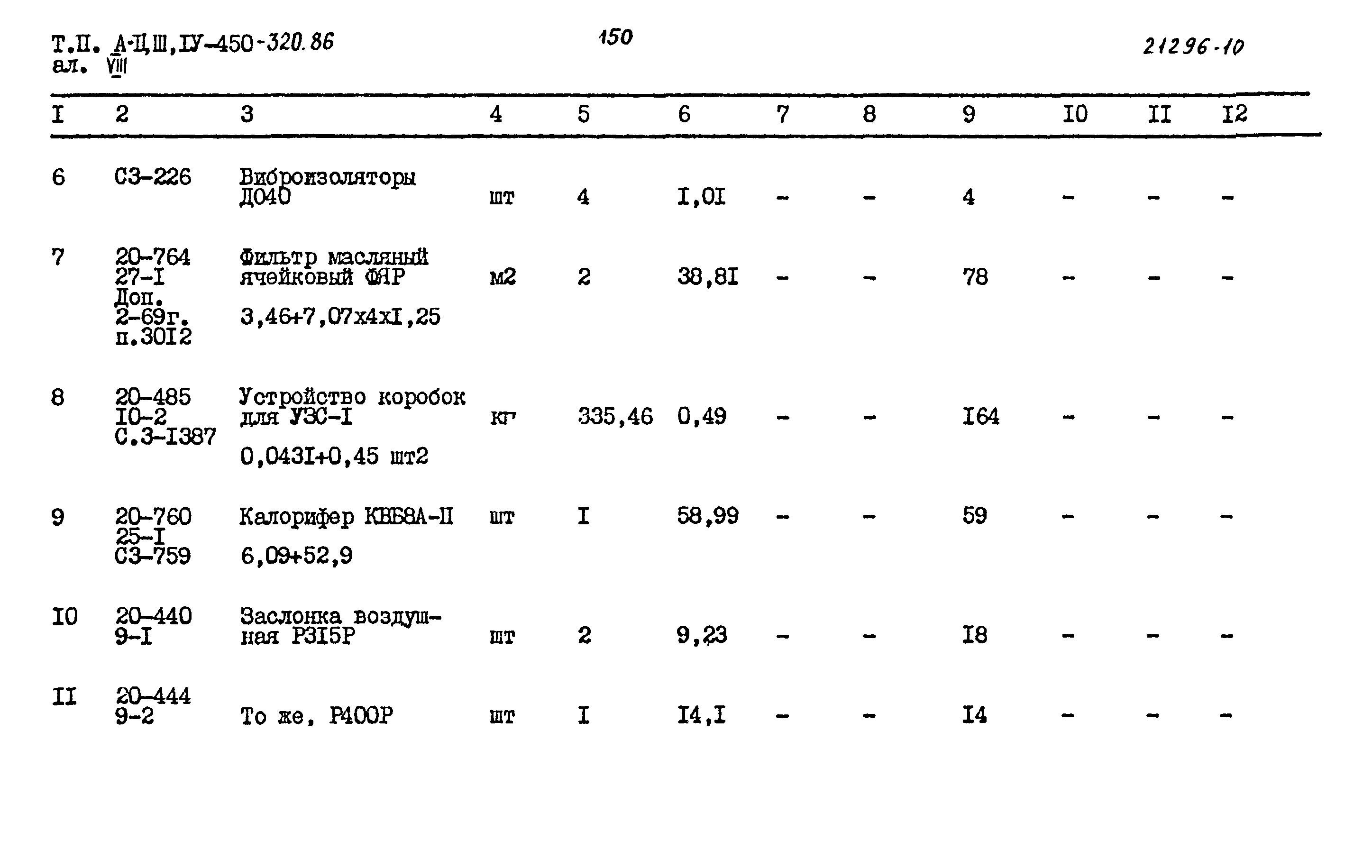 Типовой проект А-II,III,IV-450-320.86
