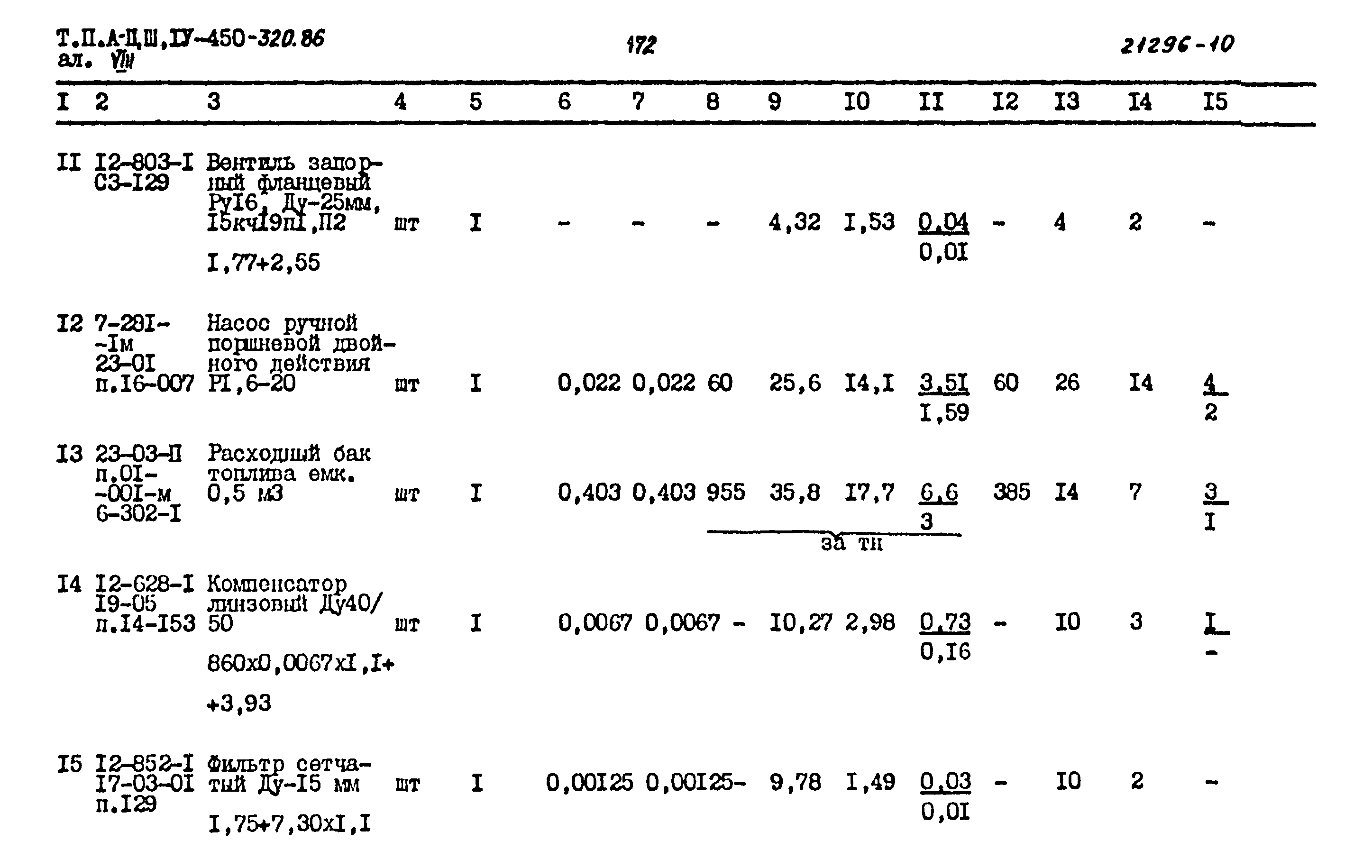 Типовой проект А-II,III,IV-450-320.86