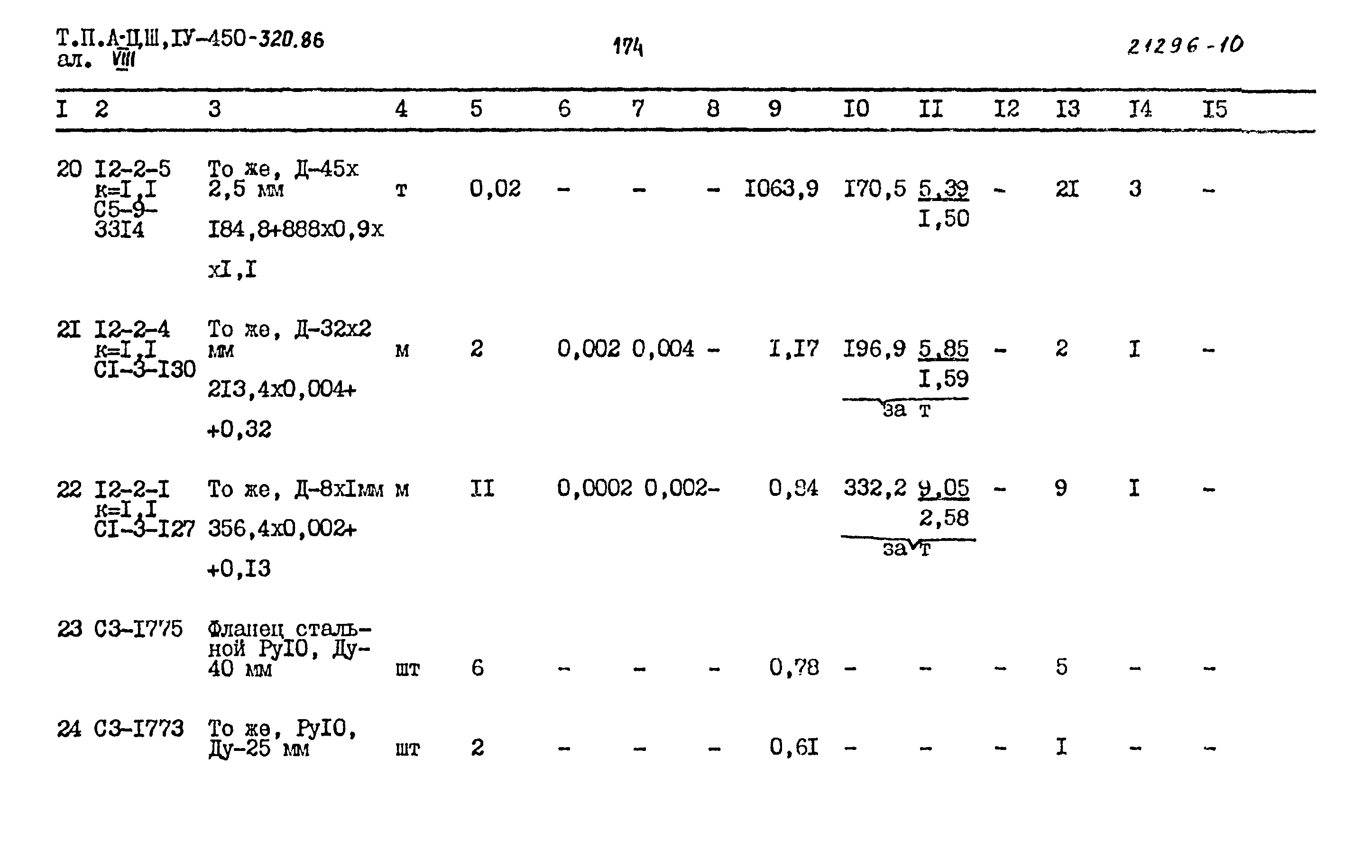 Типовой проект А-II,III,IV-450-320.86