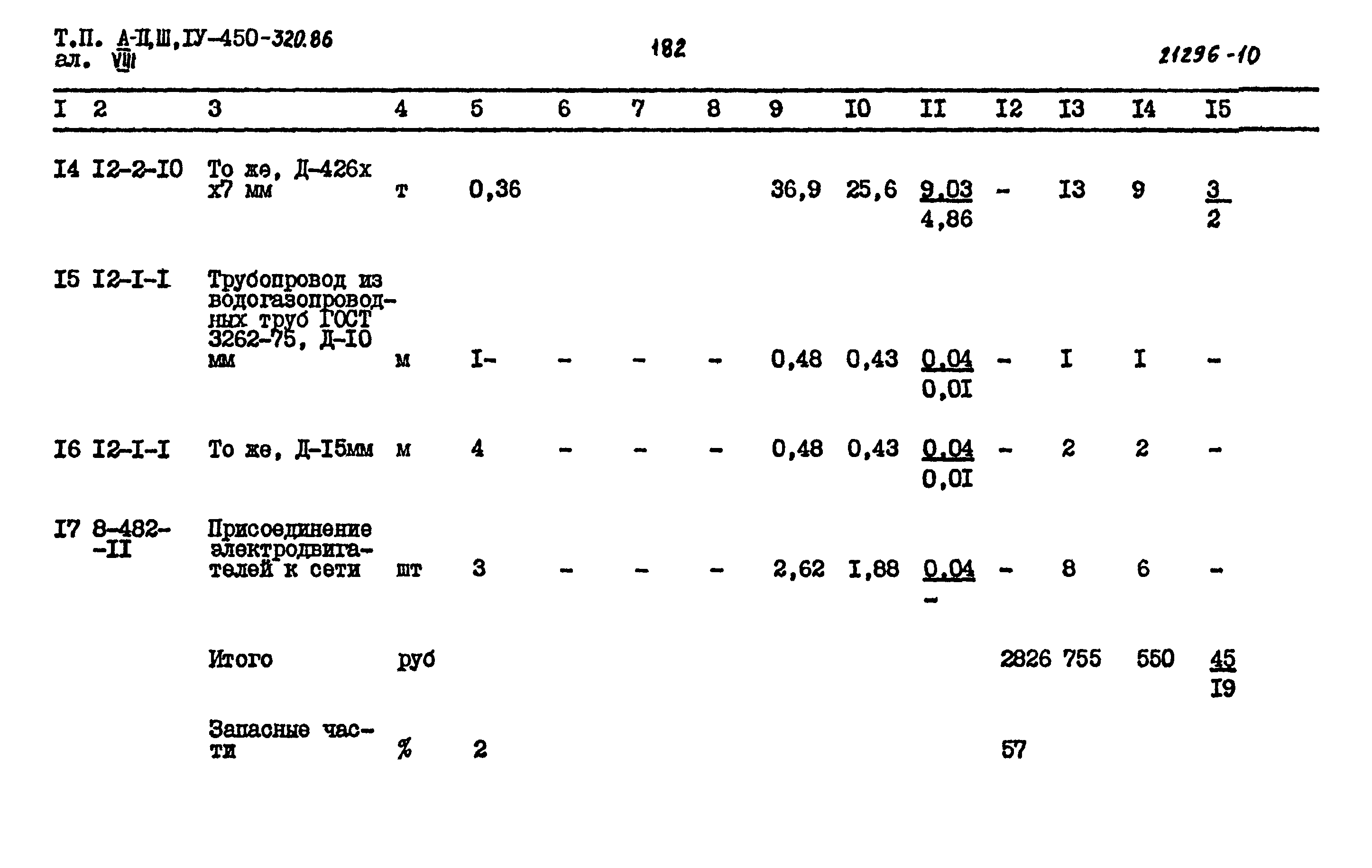 Типовой проект А-II,III,IV-450-320.86