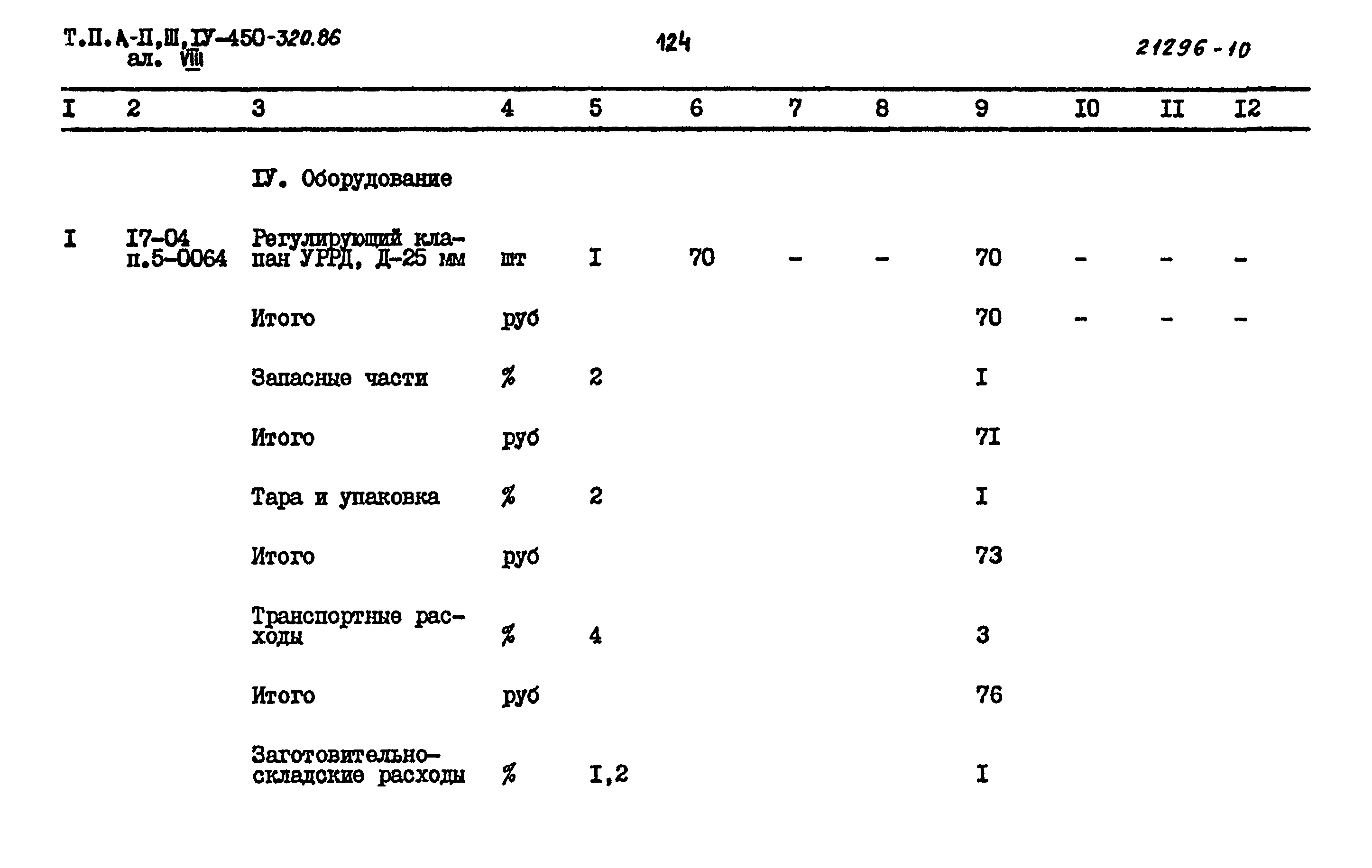 Типовой проект А-II,III,IV-450-320.86