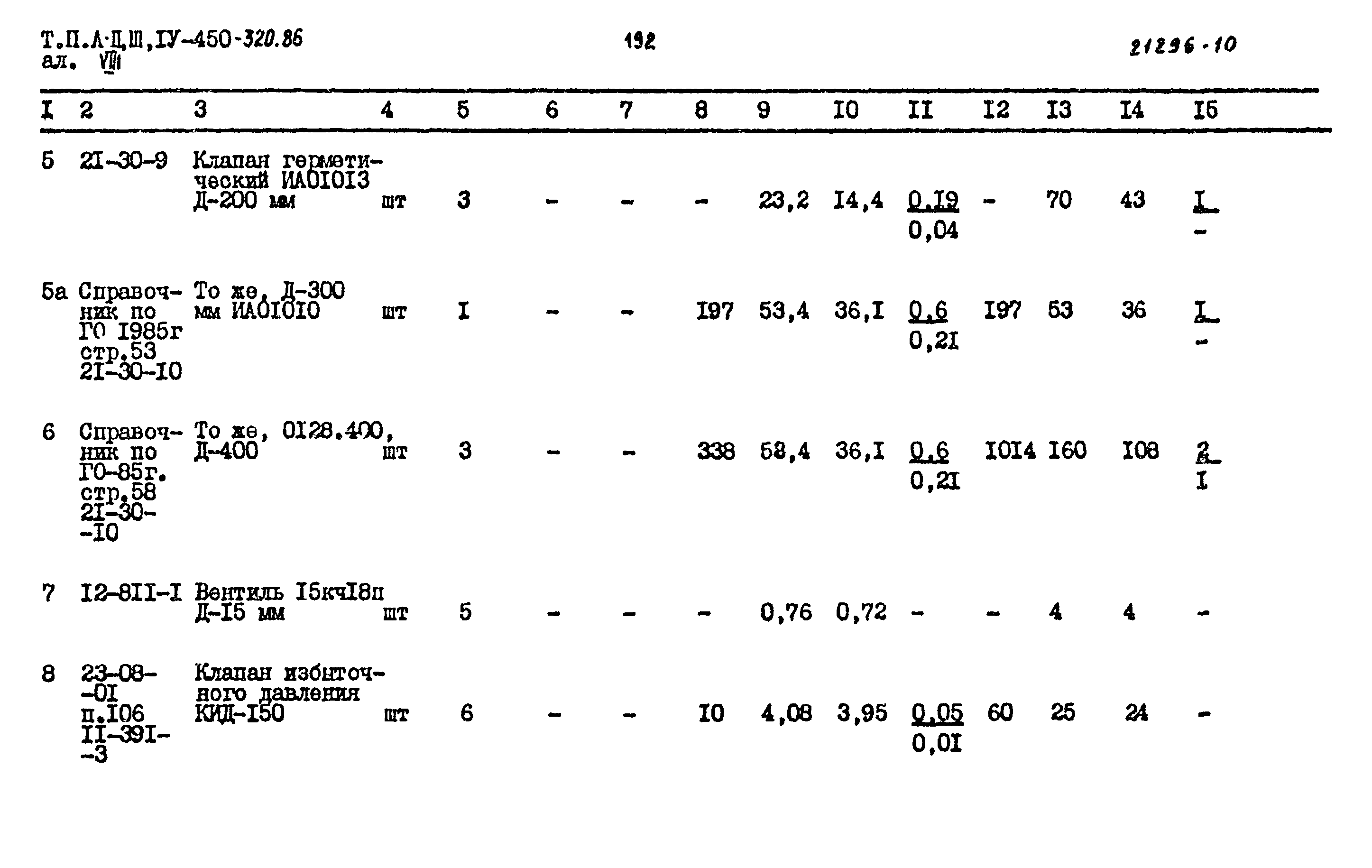 Типовой проект А-II,III,IV-450-320.86